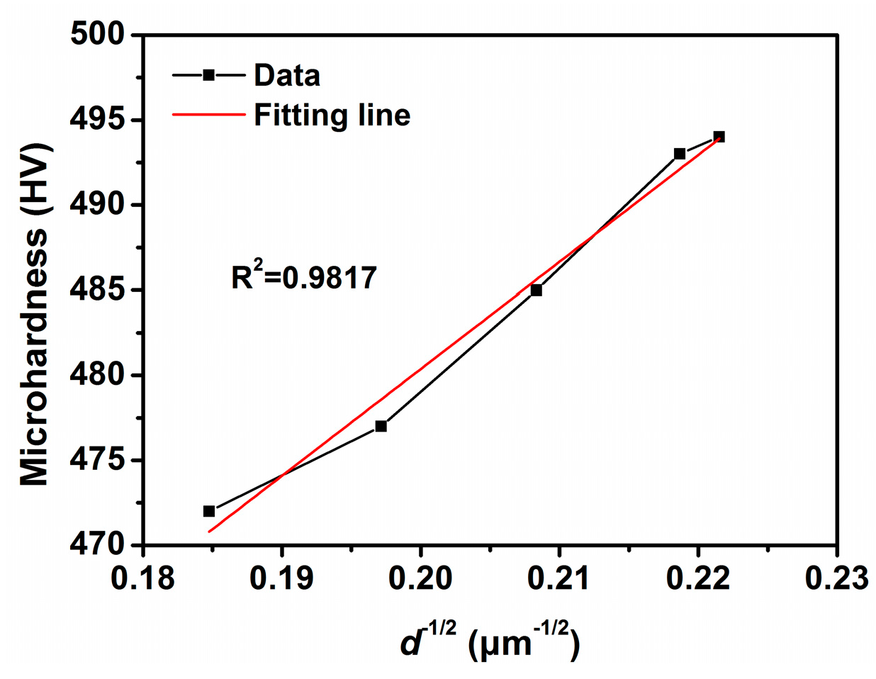 Metals 09 00096 g007 Metals 09 00096 g007