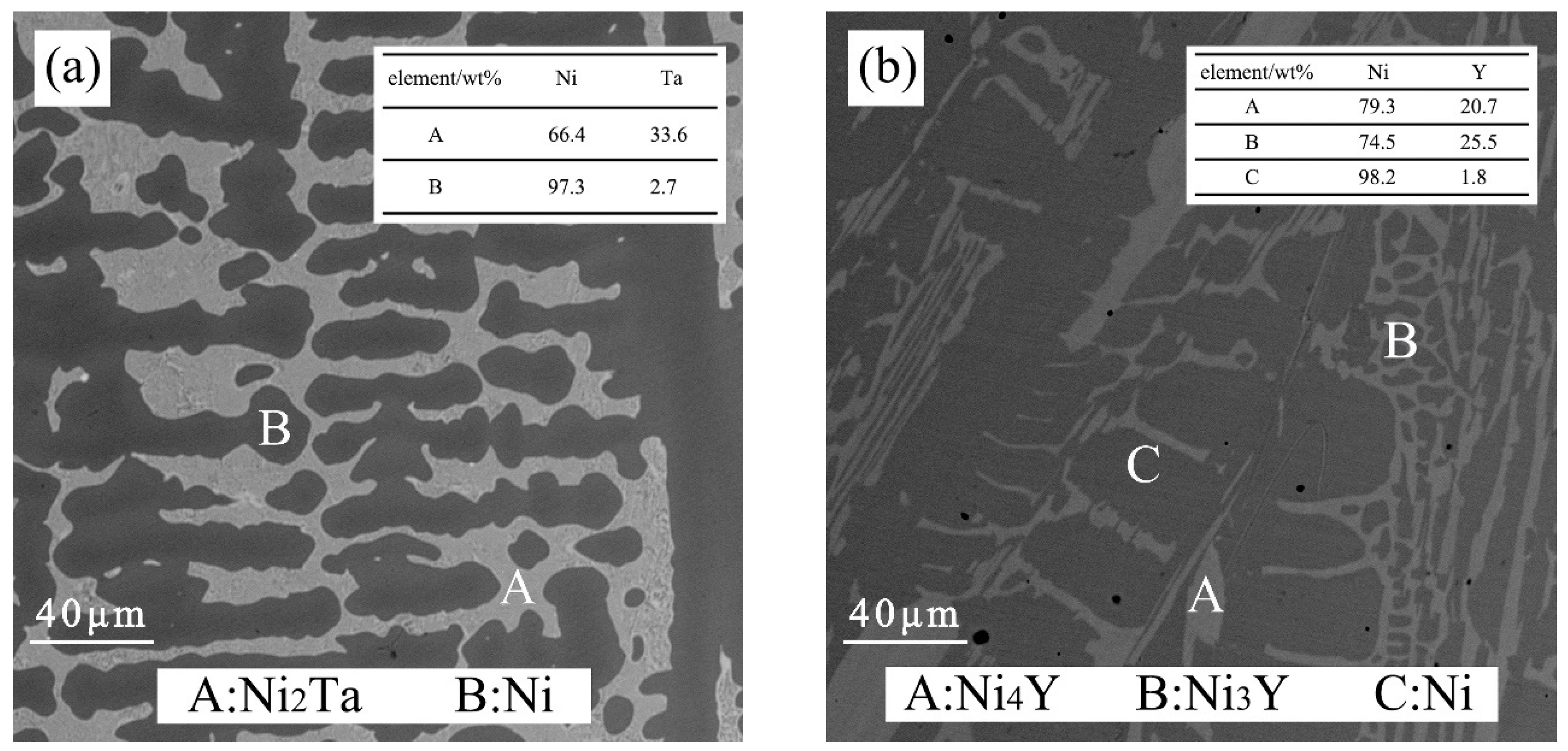 Metals 09 00097 g002 550
