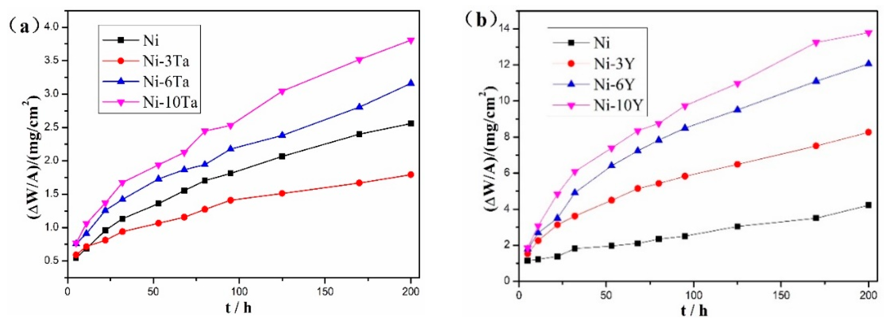 Metals 09 00097 g003 550