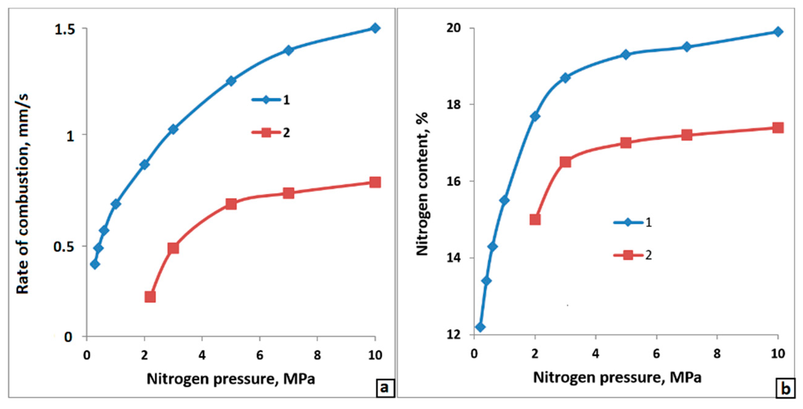 Metals 09 00098 g004