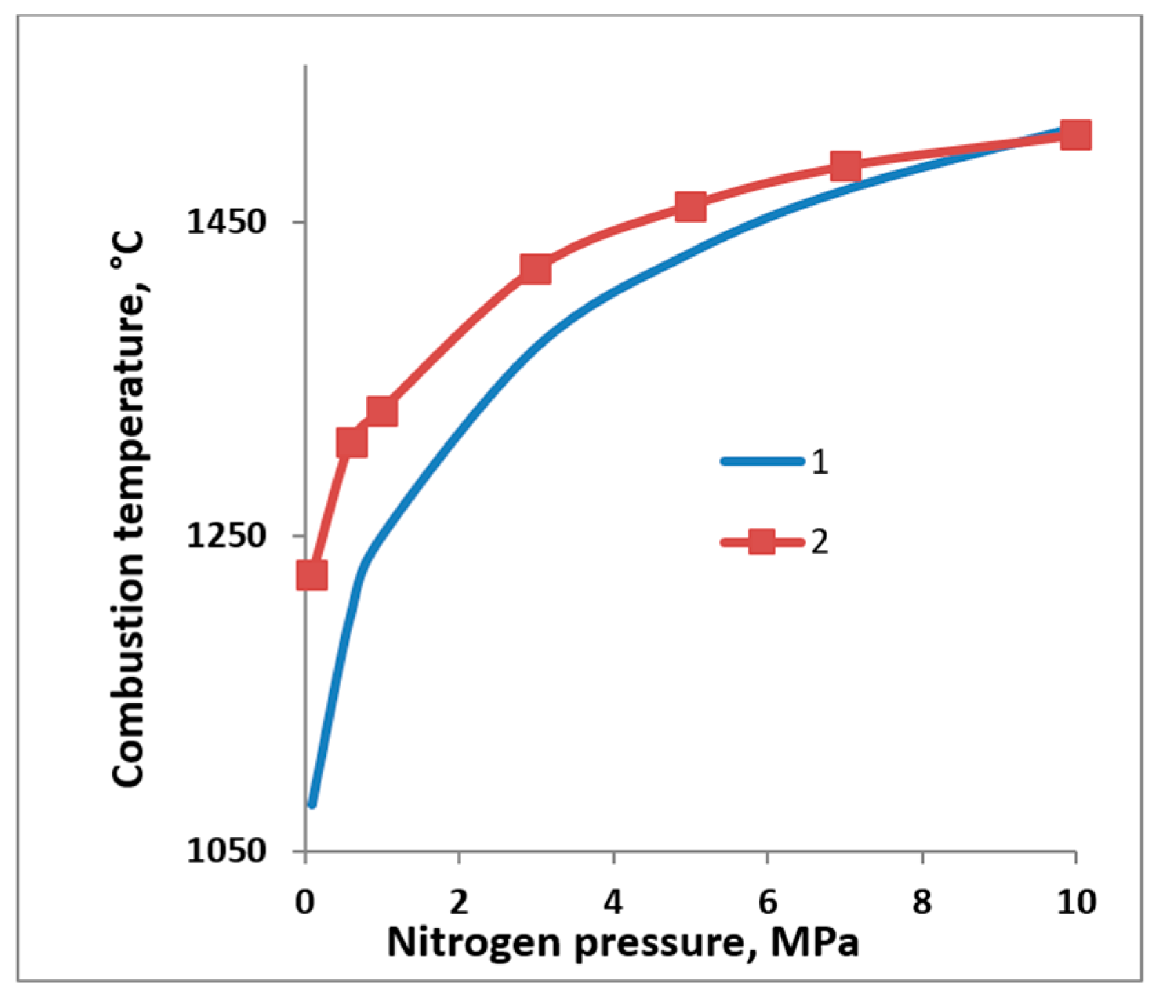 Metals 09 00098 g005
