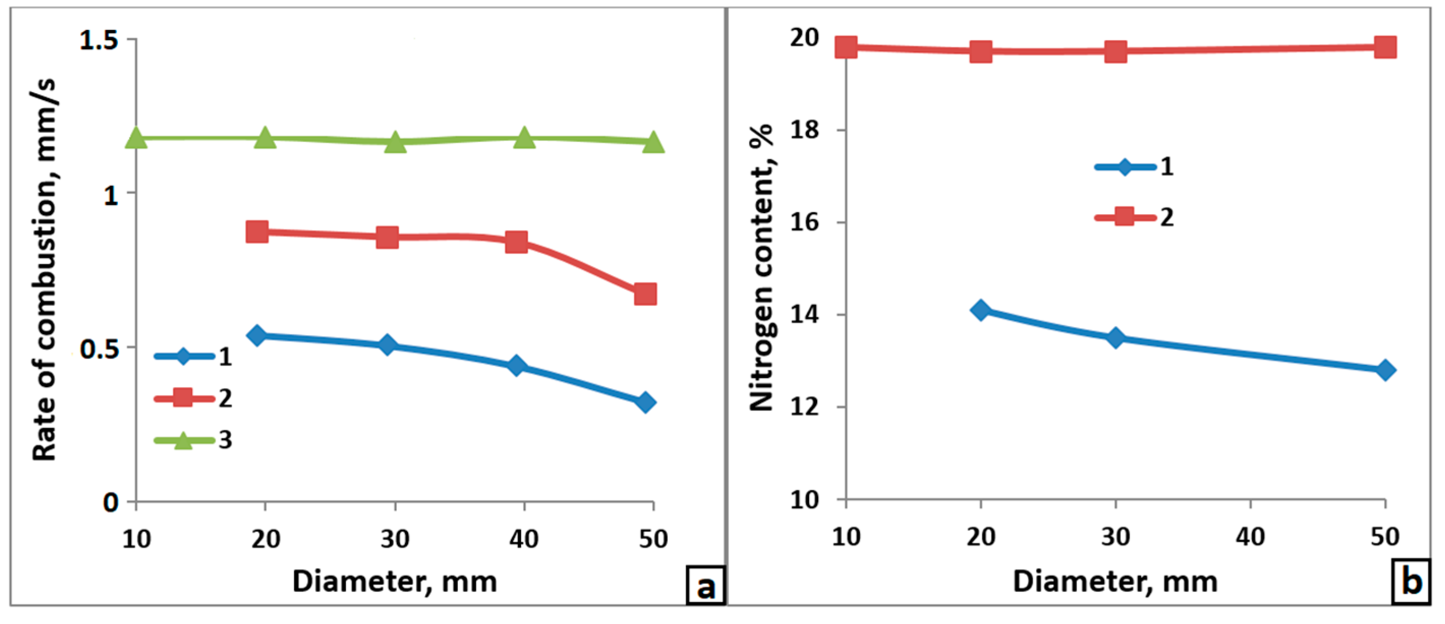 Metals 09 00098 g006
