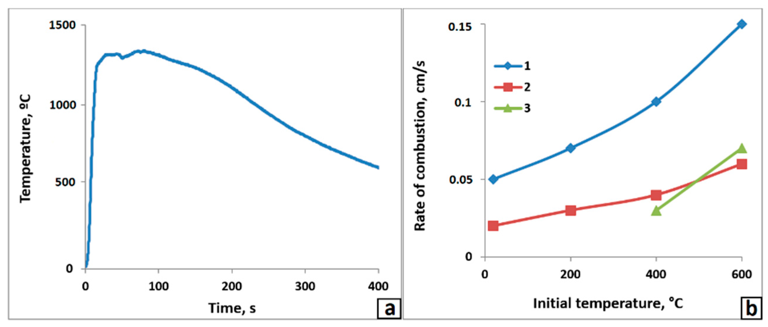 Metals 09 00098 g011
