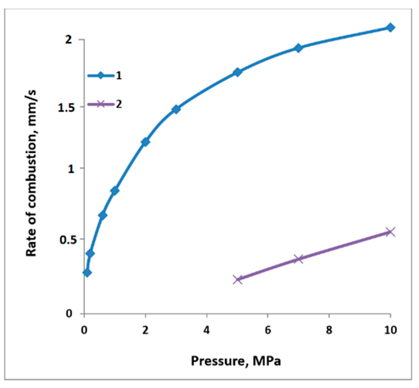 Metals 09 00098 g012