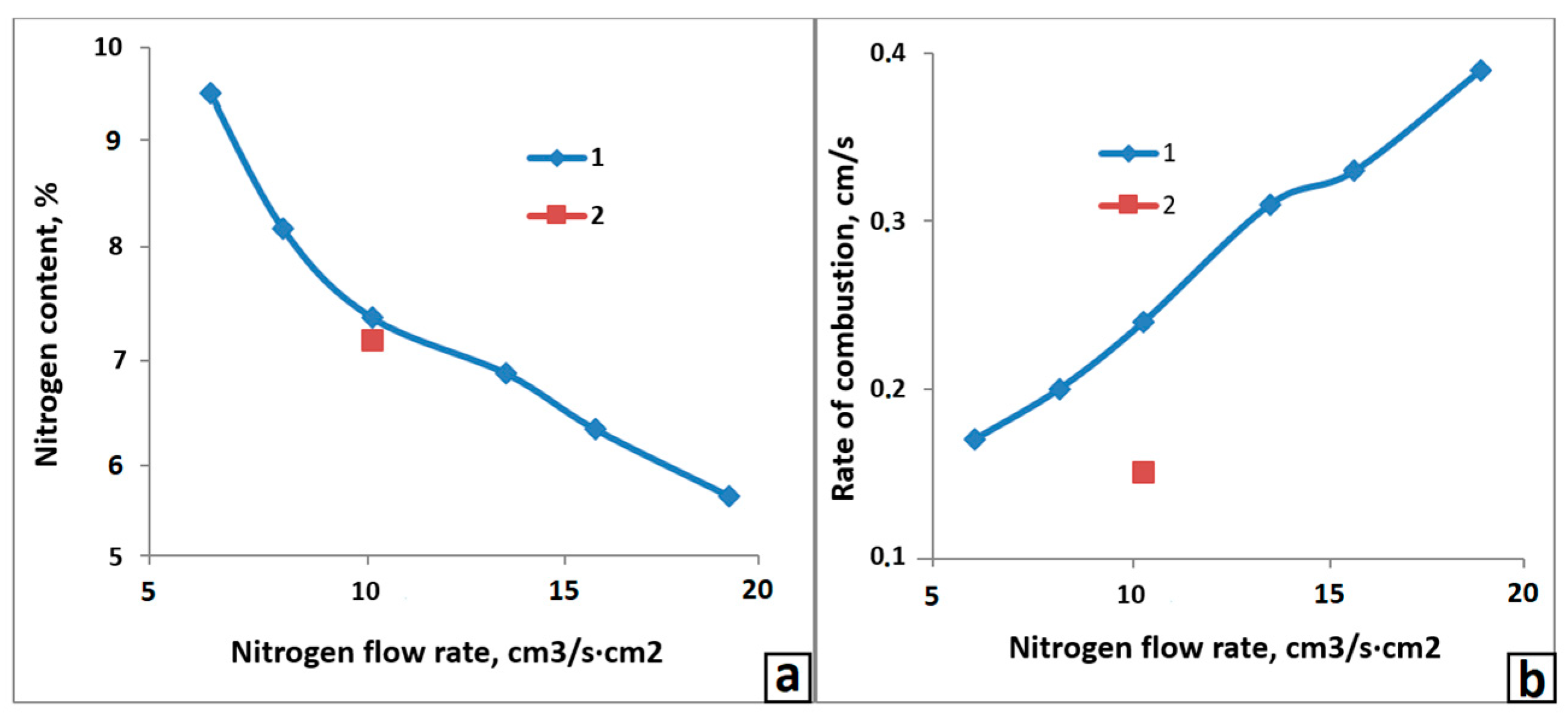 Metals 09 00098 g013