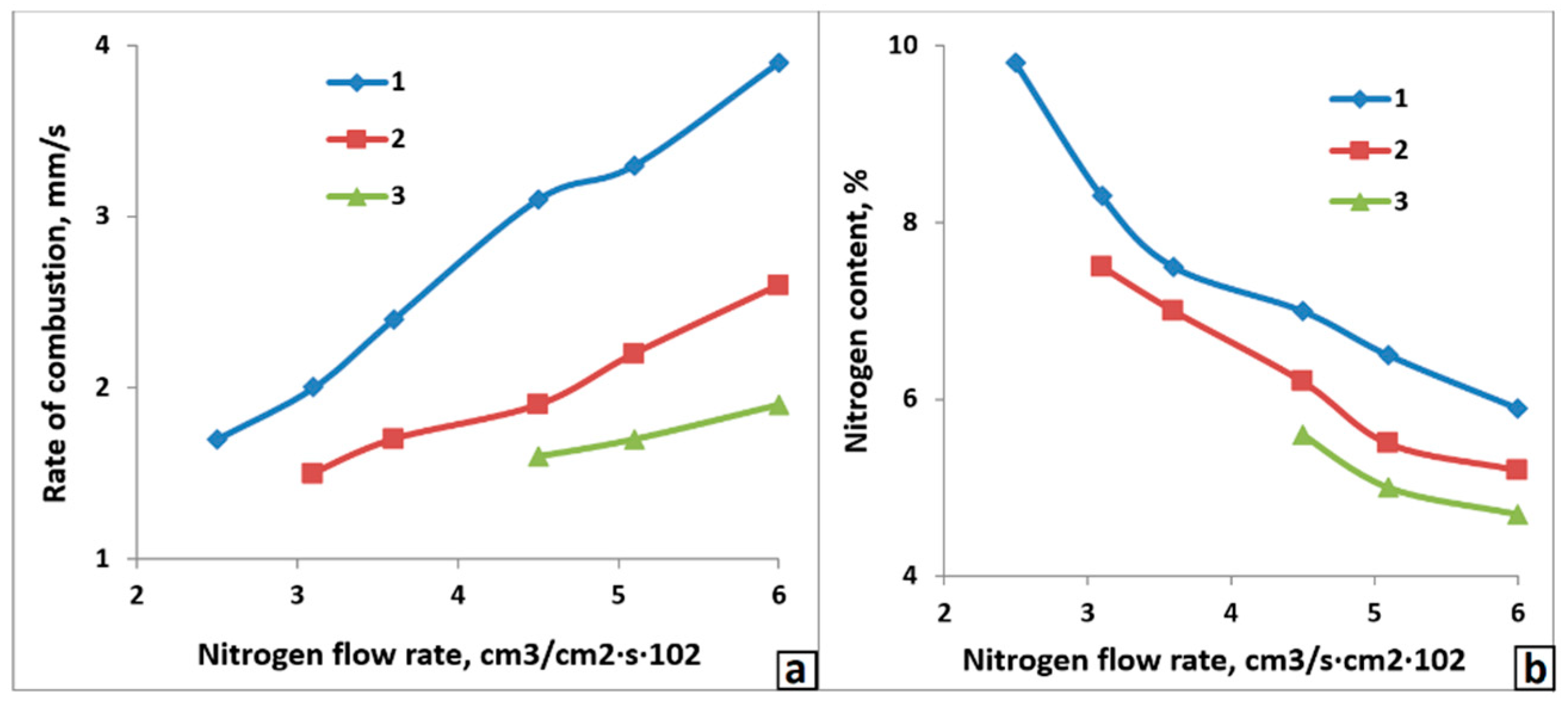 Metals 09 00098 g015