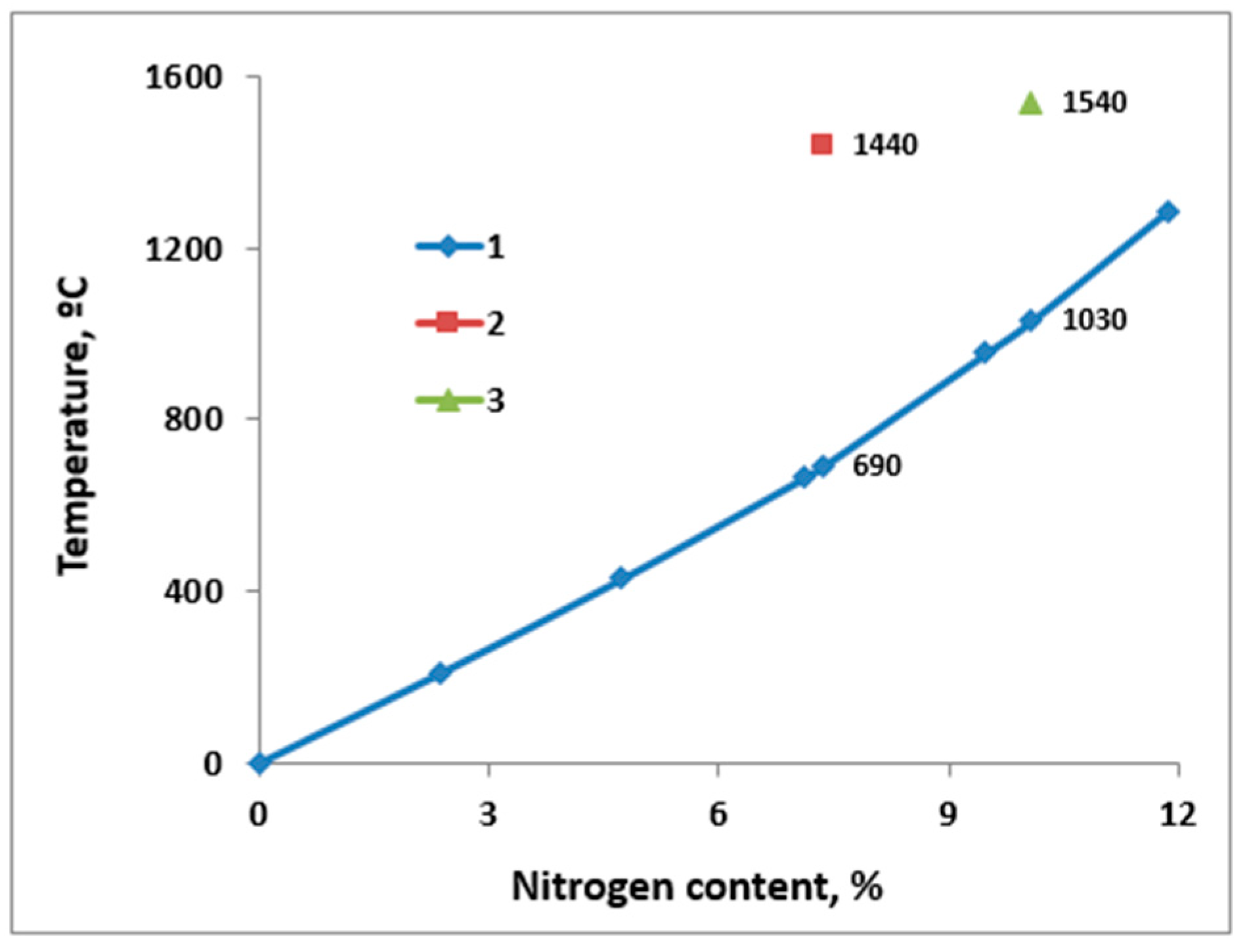 Metals 09 00098 g016