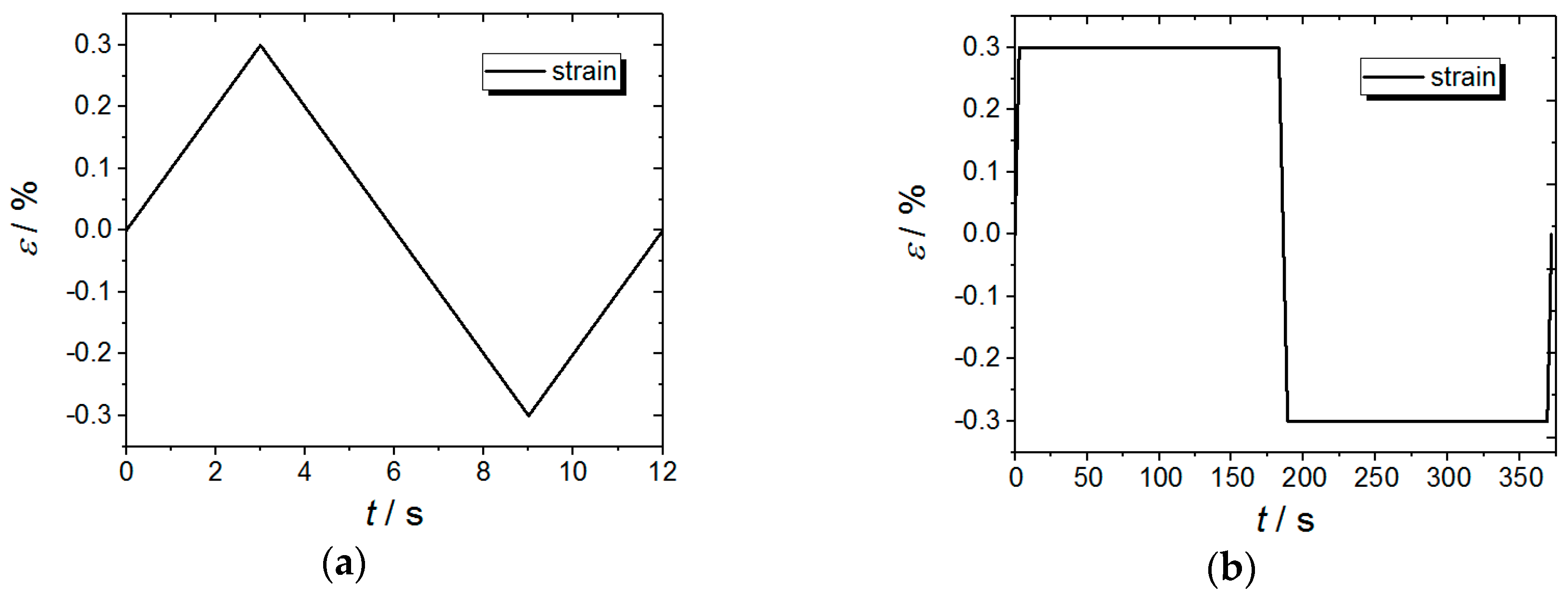 Metals 09 00099 g003