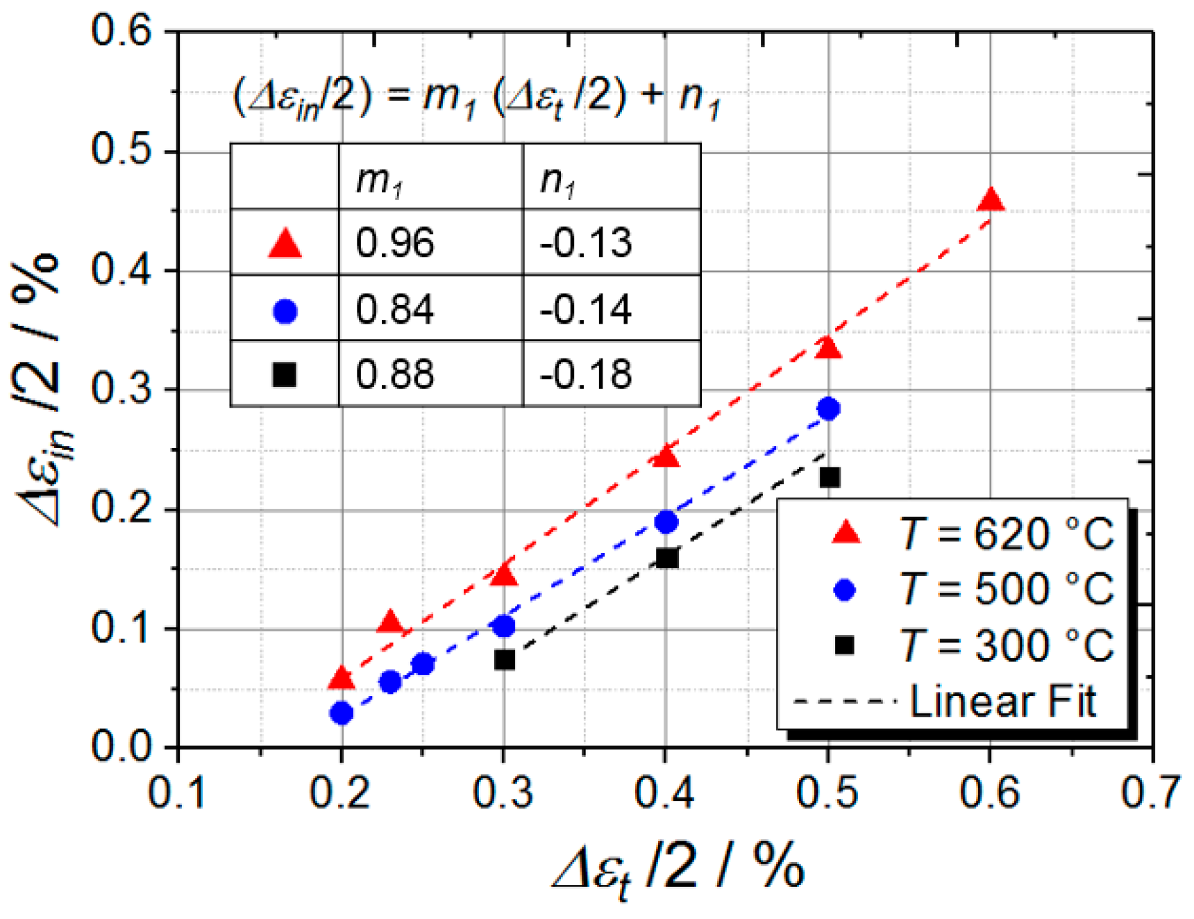 Metals 09 00099 g006
