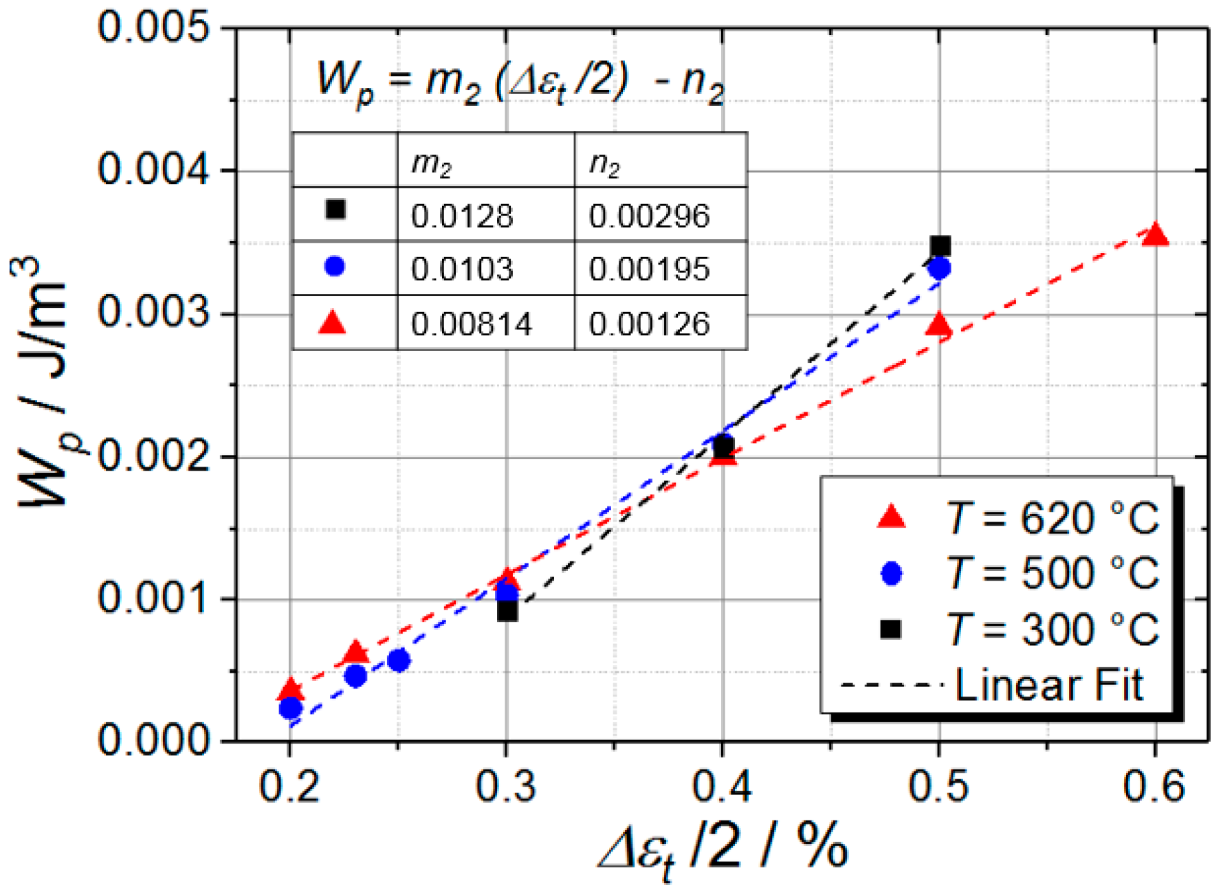 Metals 09 00099 g008