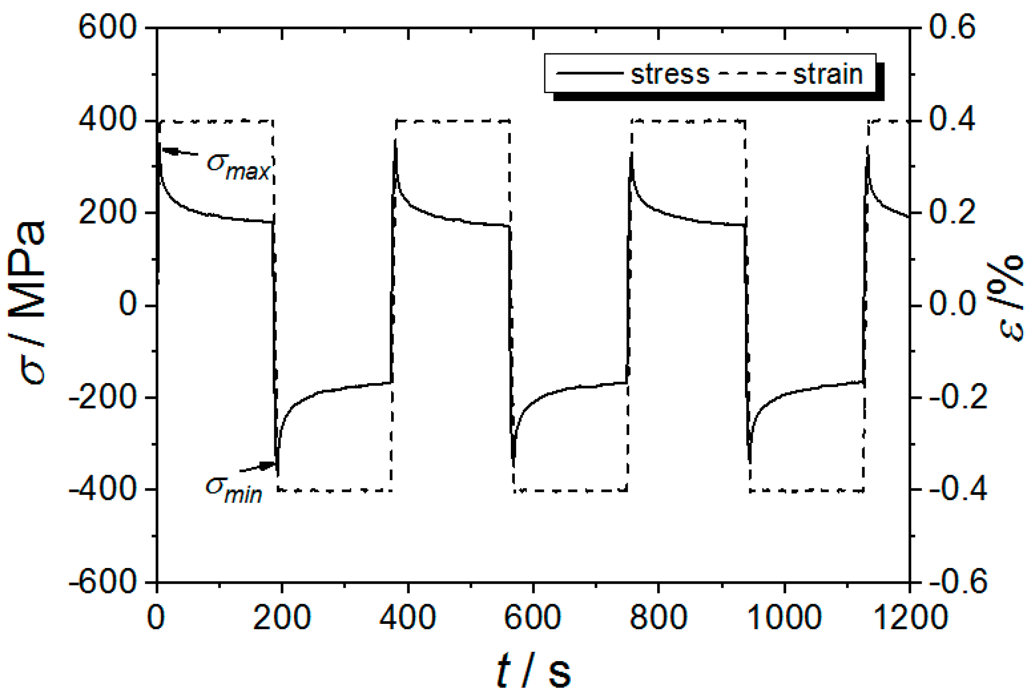 Metals 09 00099 g010