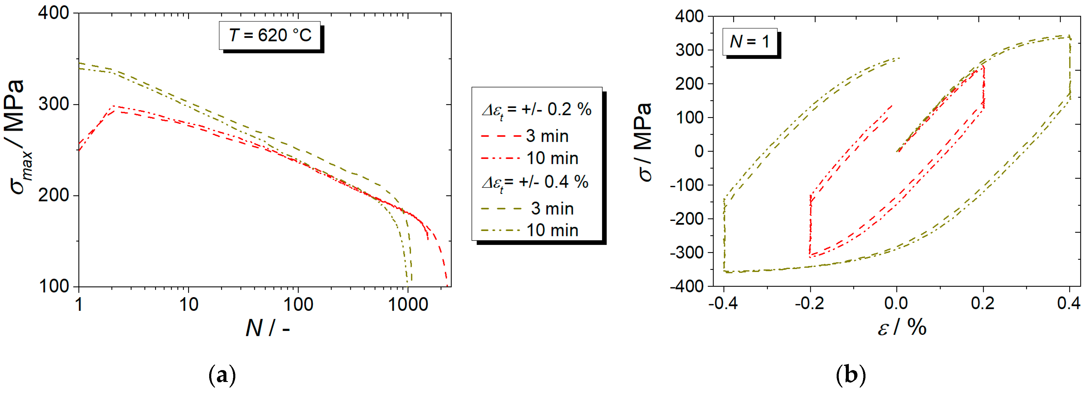 Metals 09 00099 g014