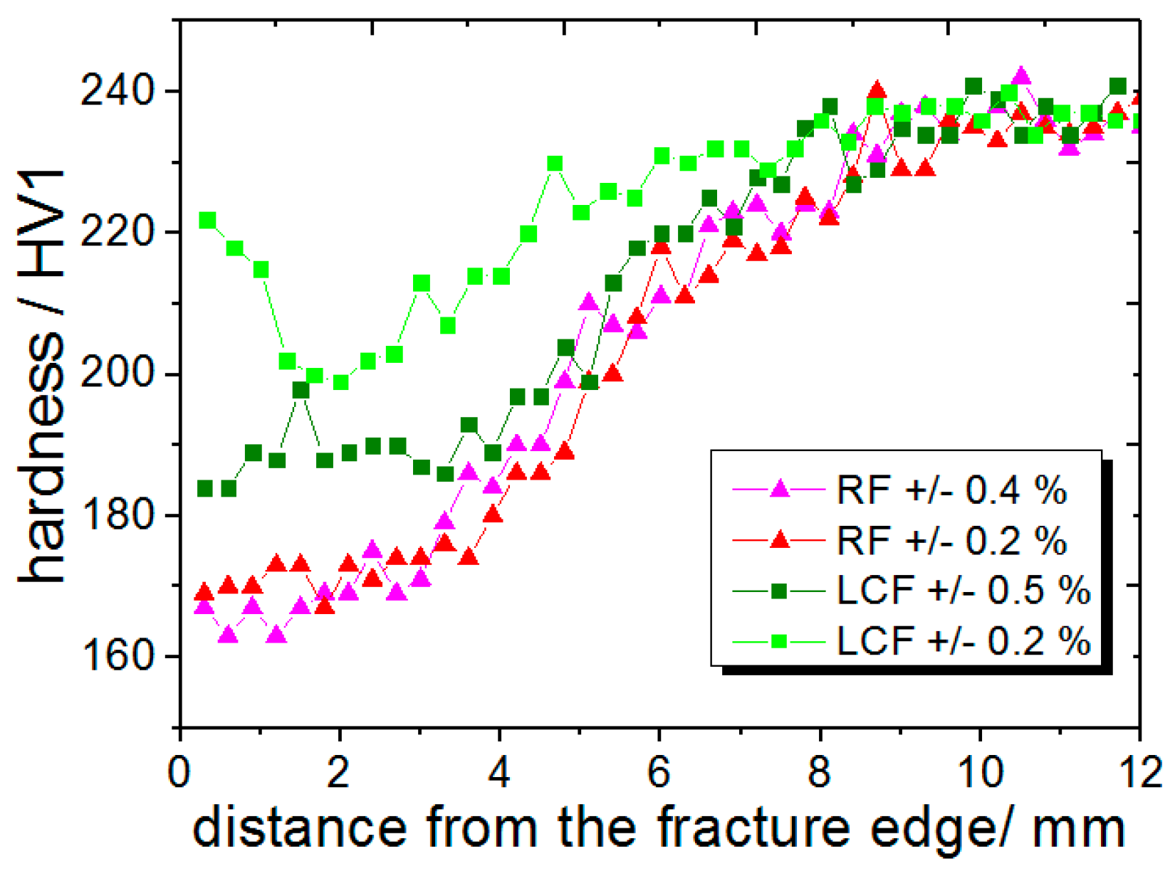 Metals 09 00099 g021