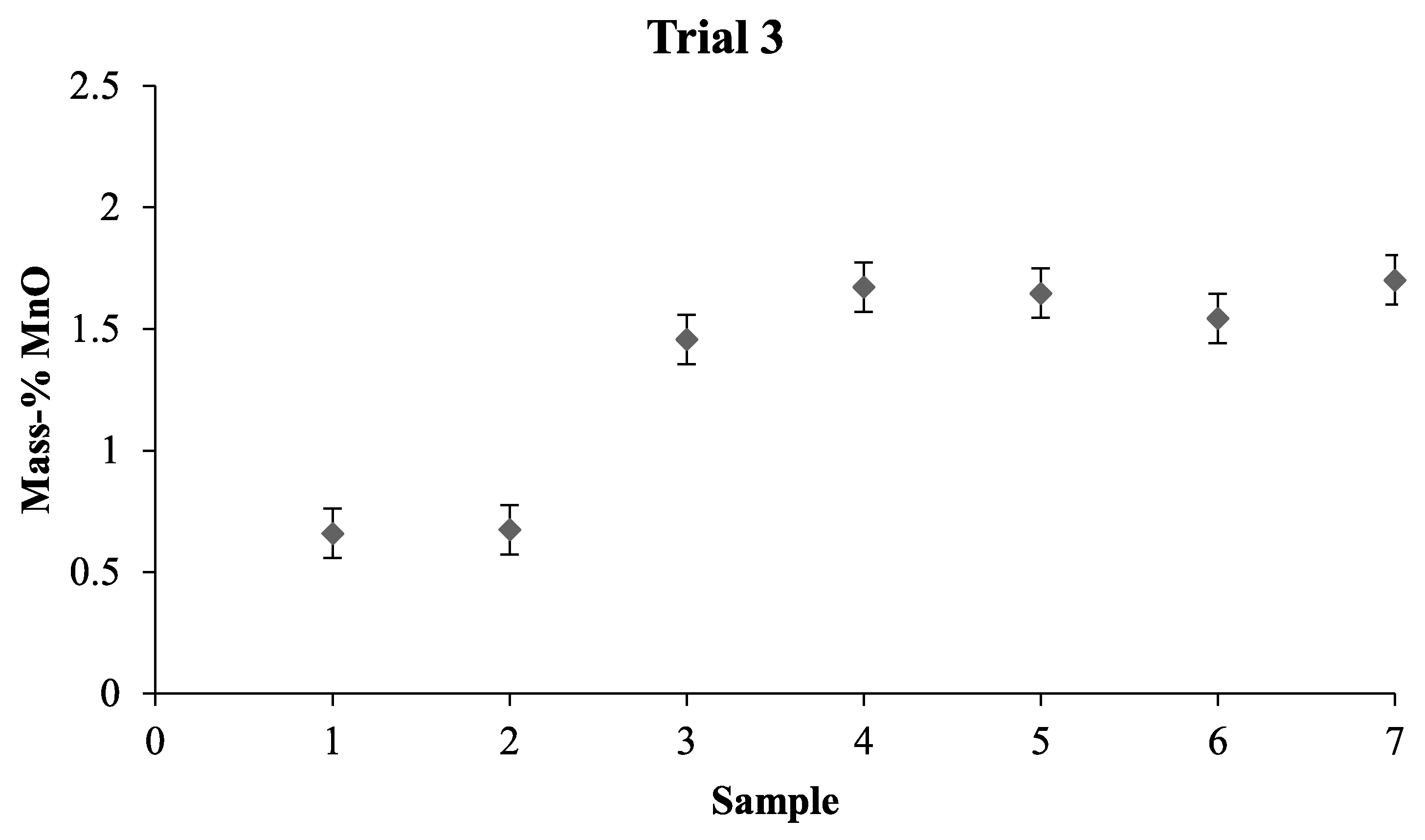 Metals 09 00101 g003