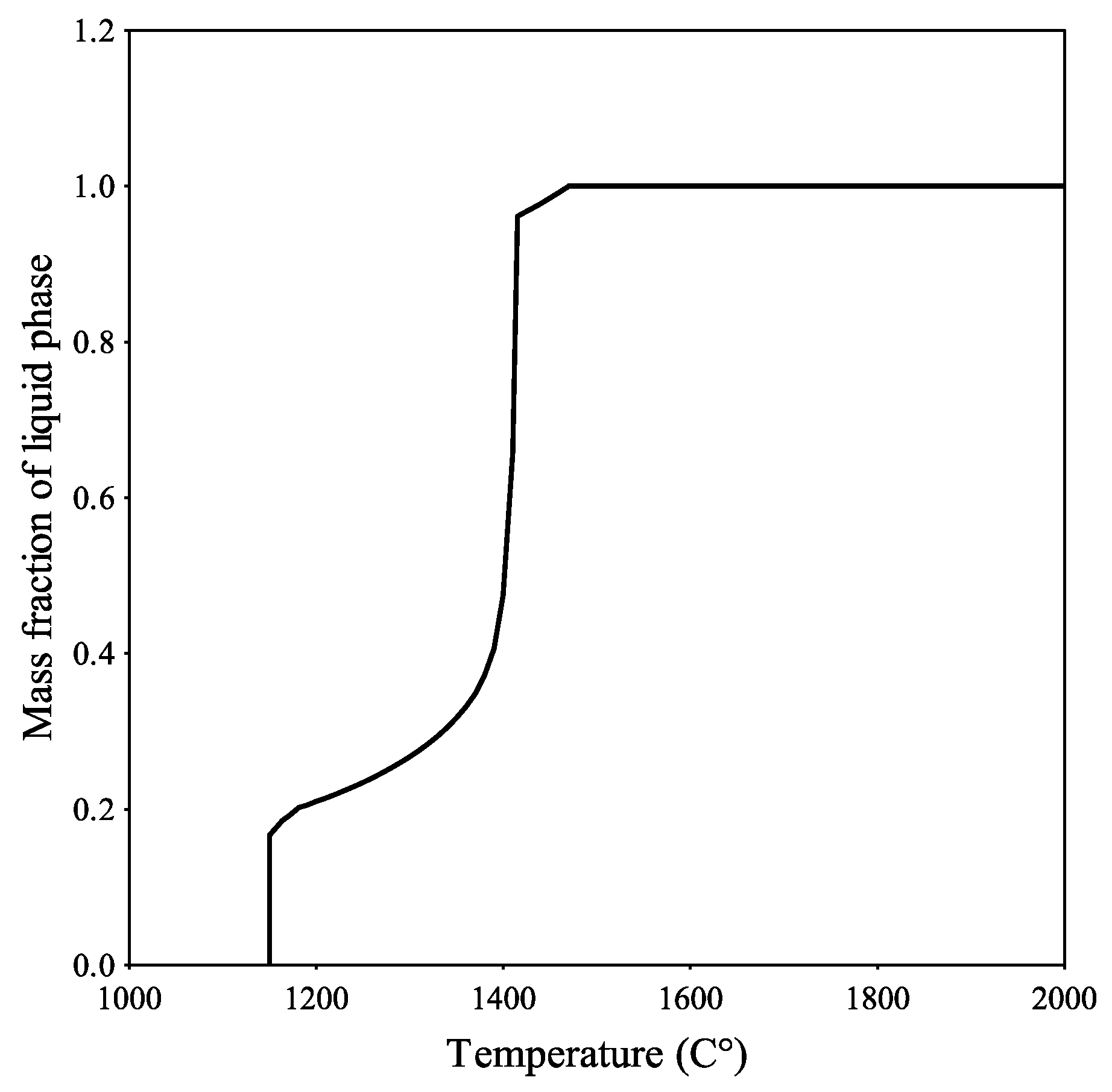 Metals 09 00101 g009