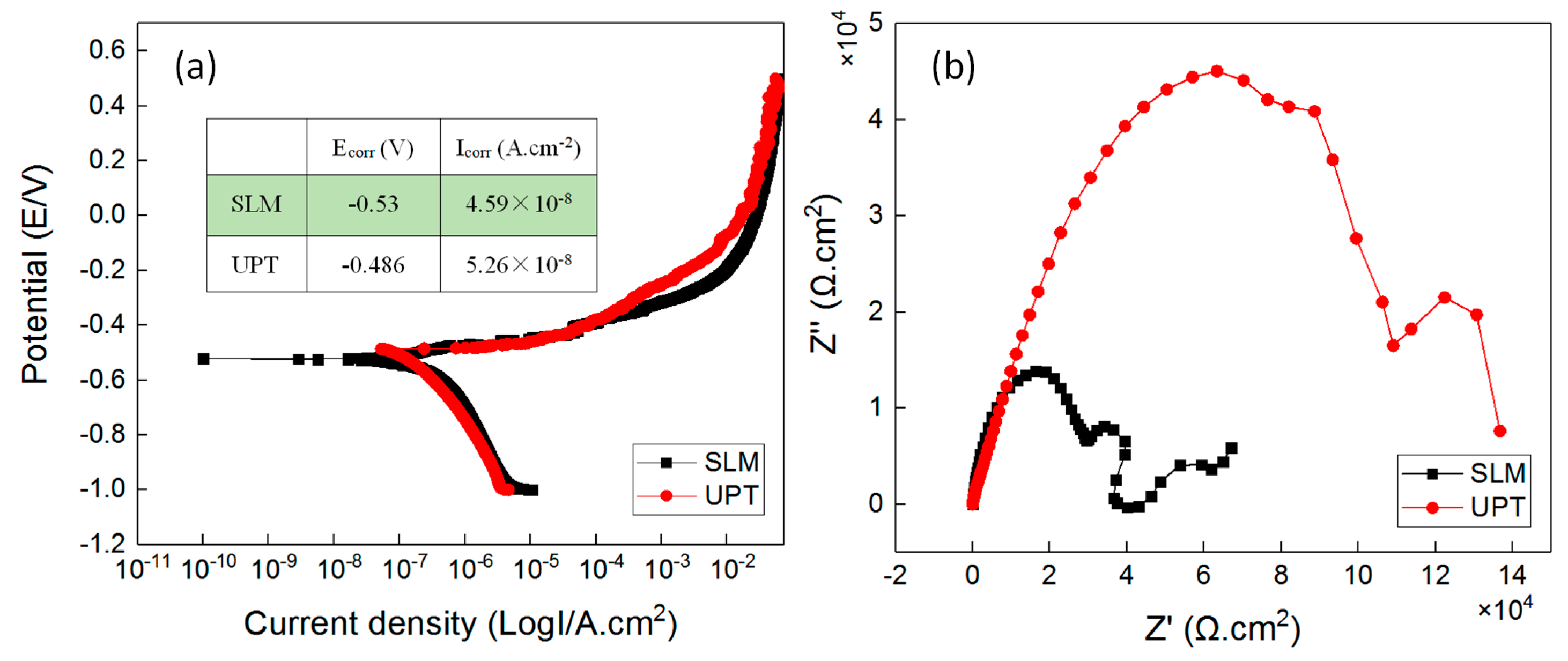 Metals 09 00103 g007 Metals 09 00103 g007