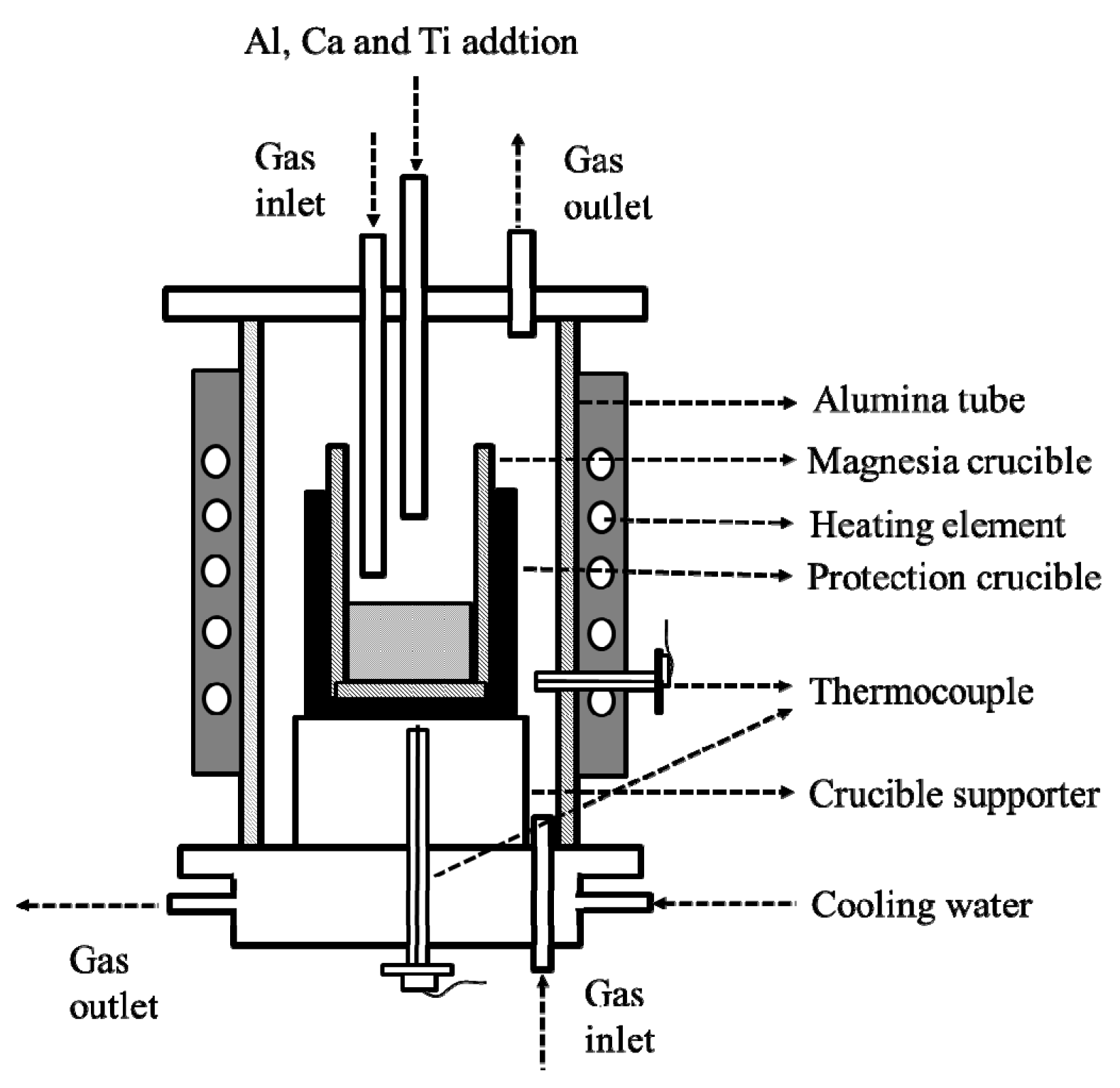 Metals 09 00104 g001 Metals 09 00104 g001
