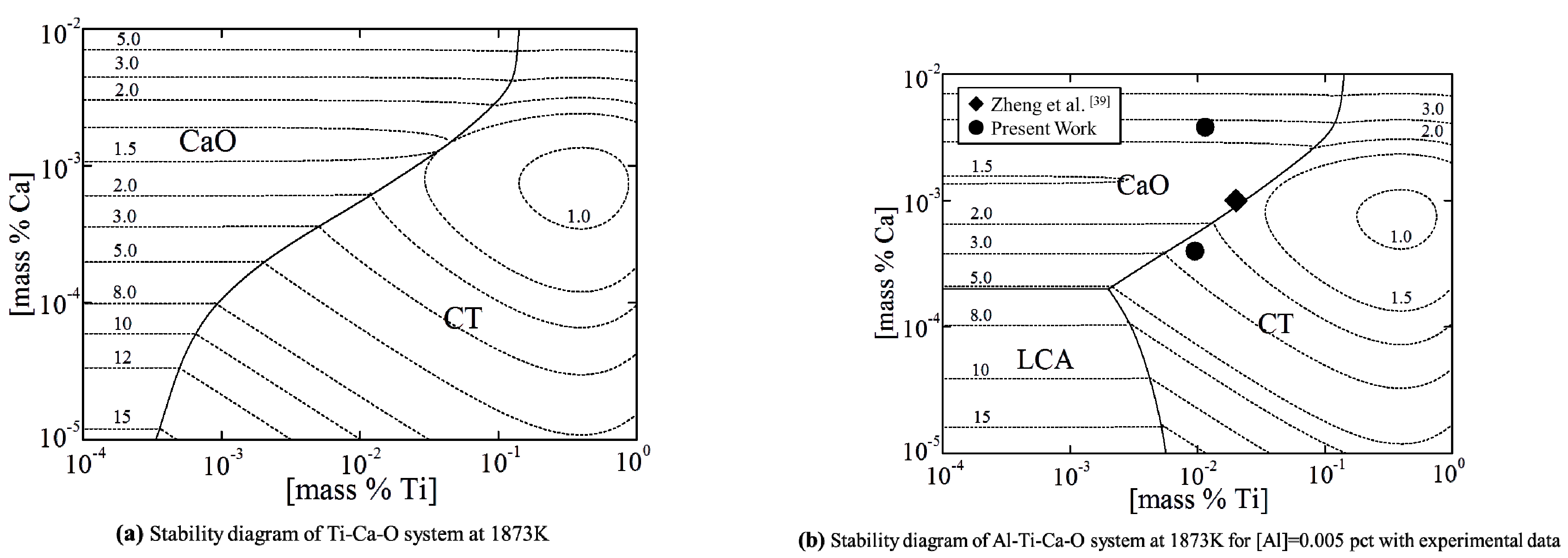 Metals 09 00104 g006a Metals 09 00104 g006a
