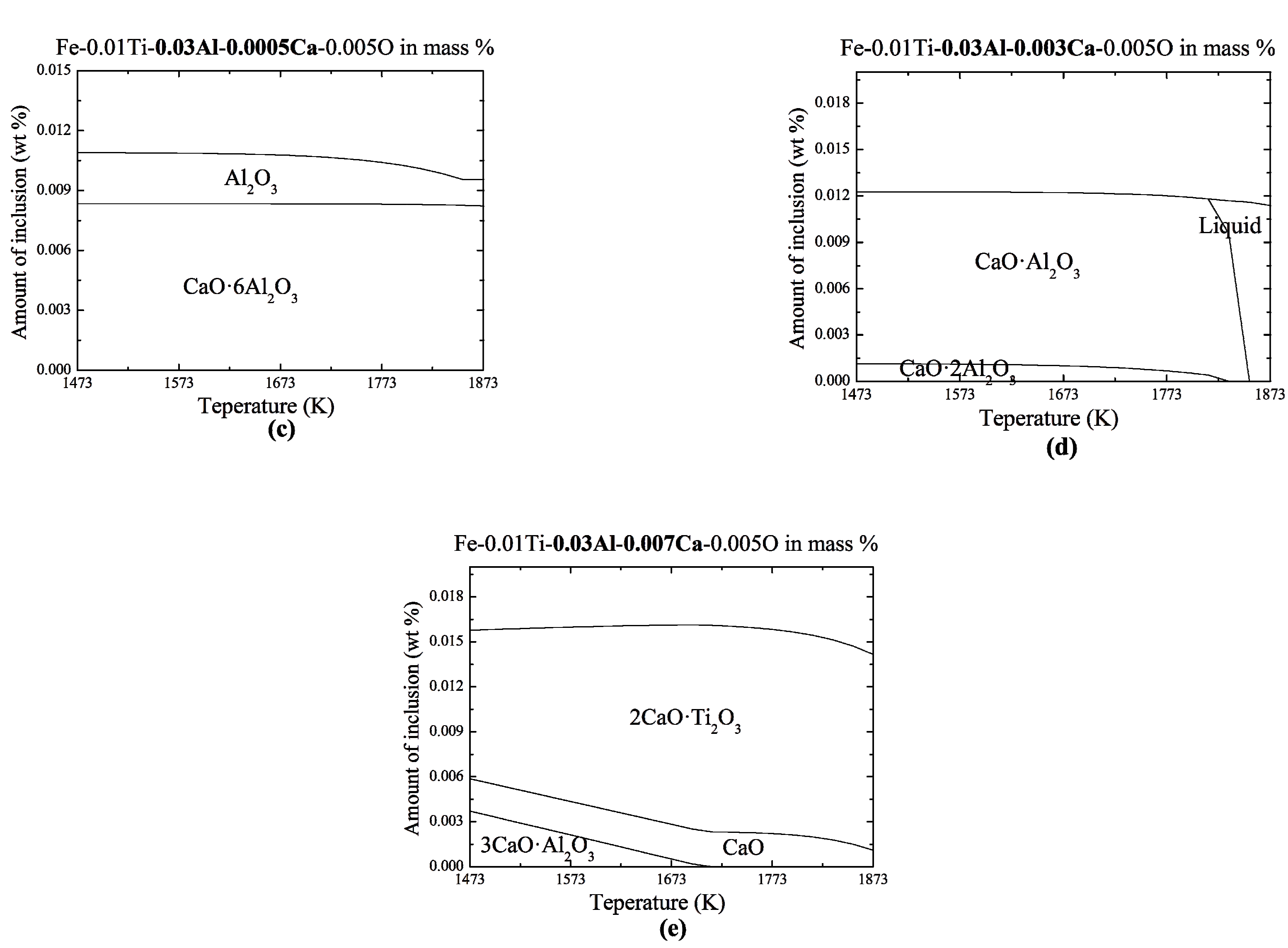 Metals 09 00104 g007b Metals 09 00104 g007b