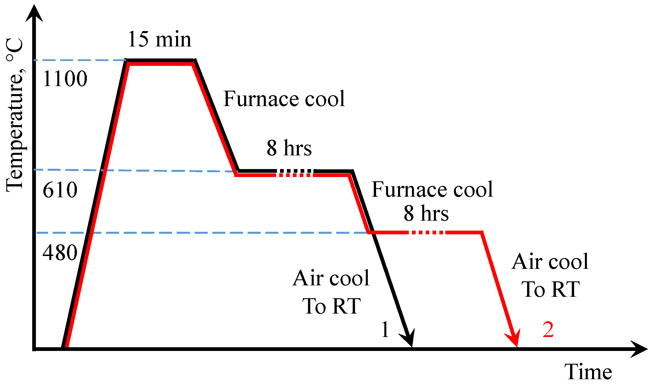 Metals 09 00105 g002 Metals 09 00105 g002