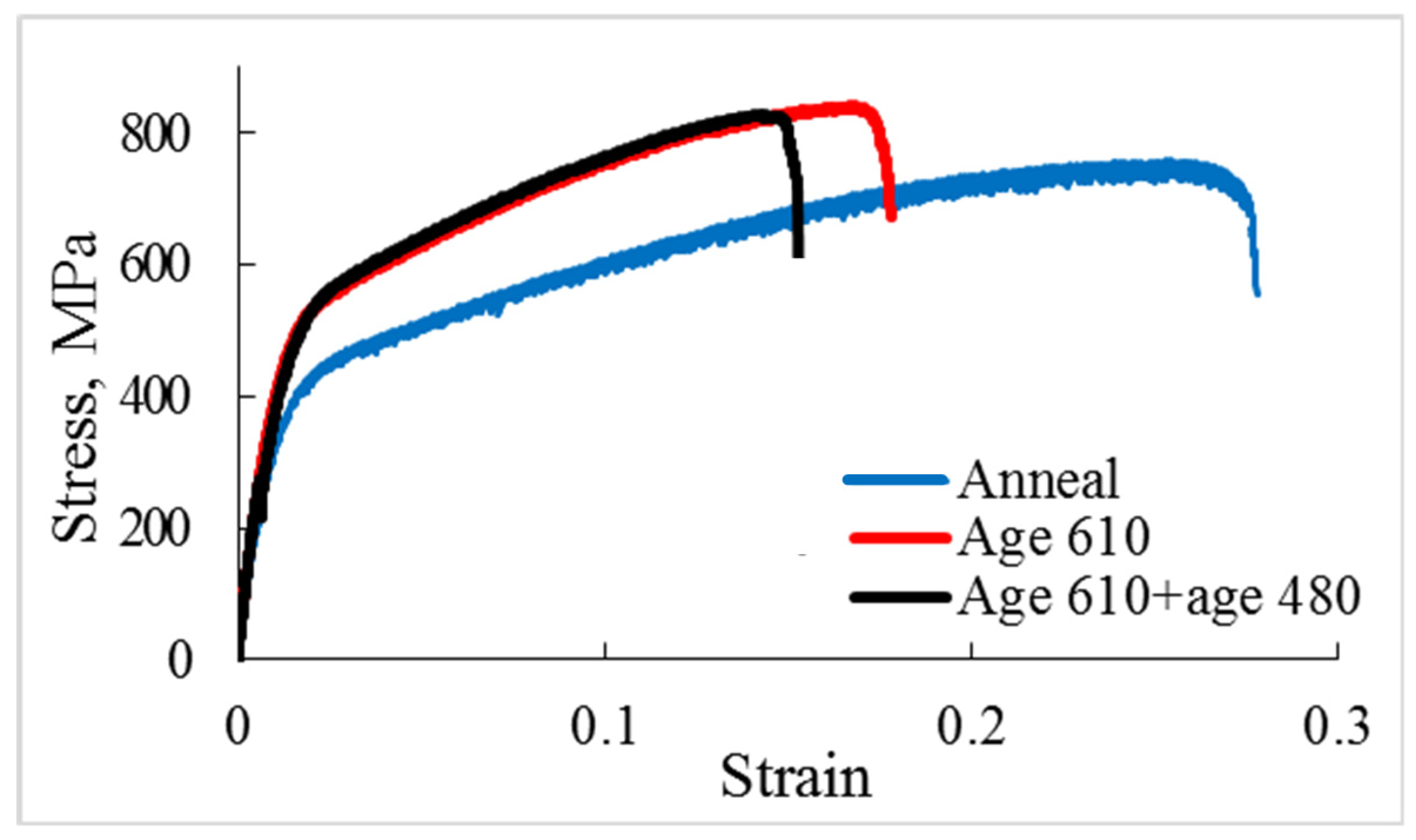 Metals 09 00105 g010 Metals 09 00105 g010
