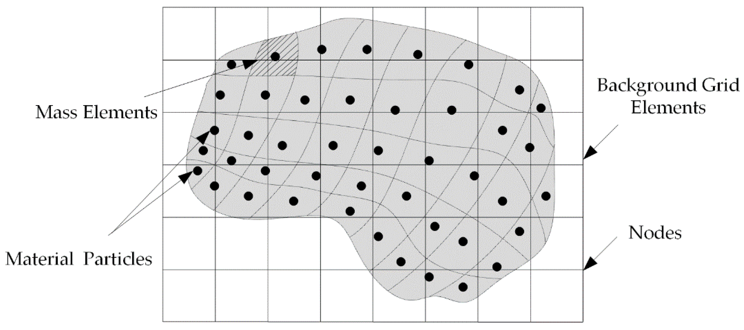 Metals 09 00107 g001 Metals 09 00107 g001