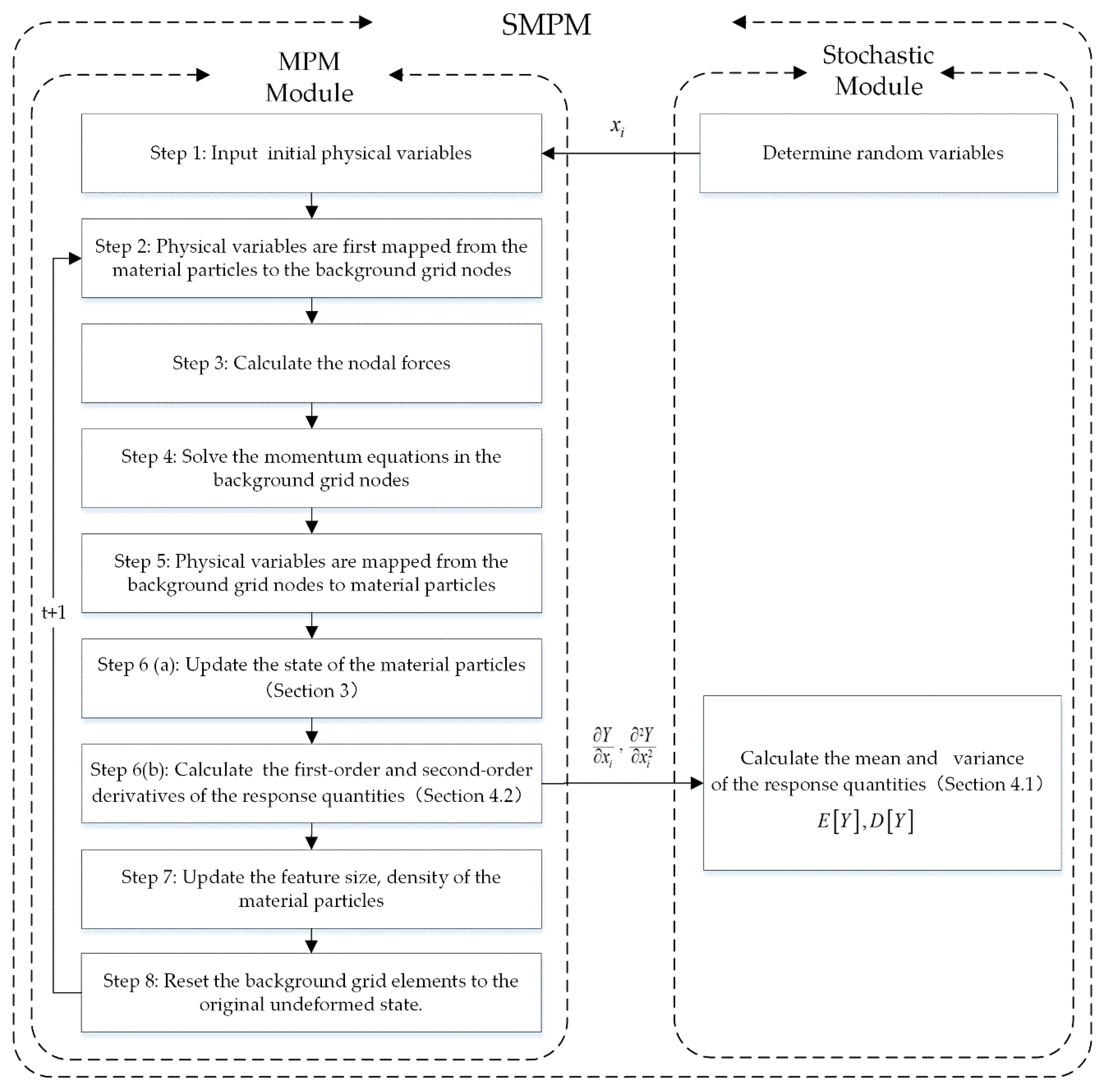 Metals 09 00107 g002 Metals 09 00107 g002