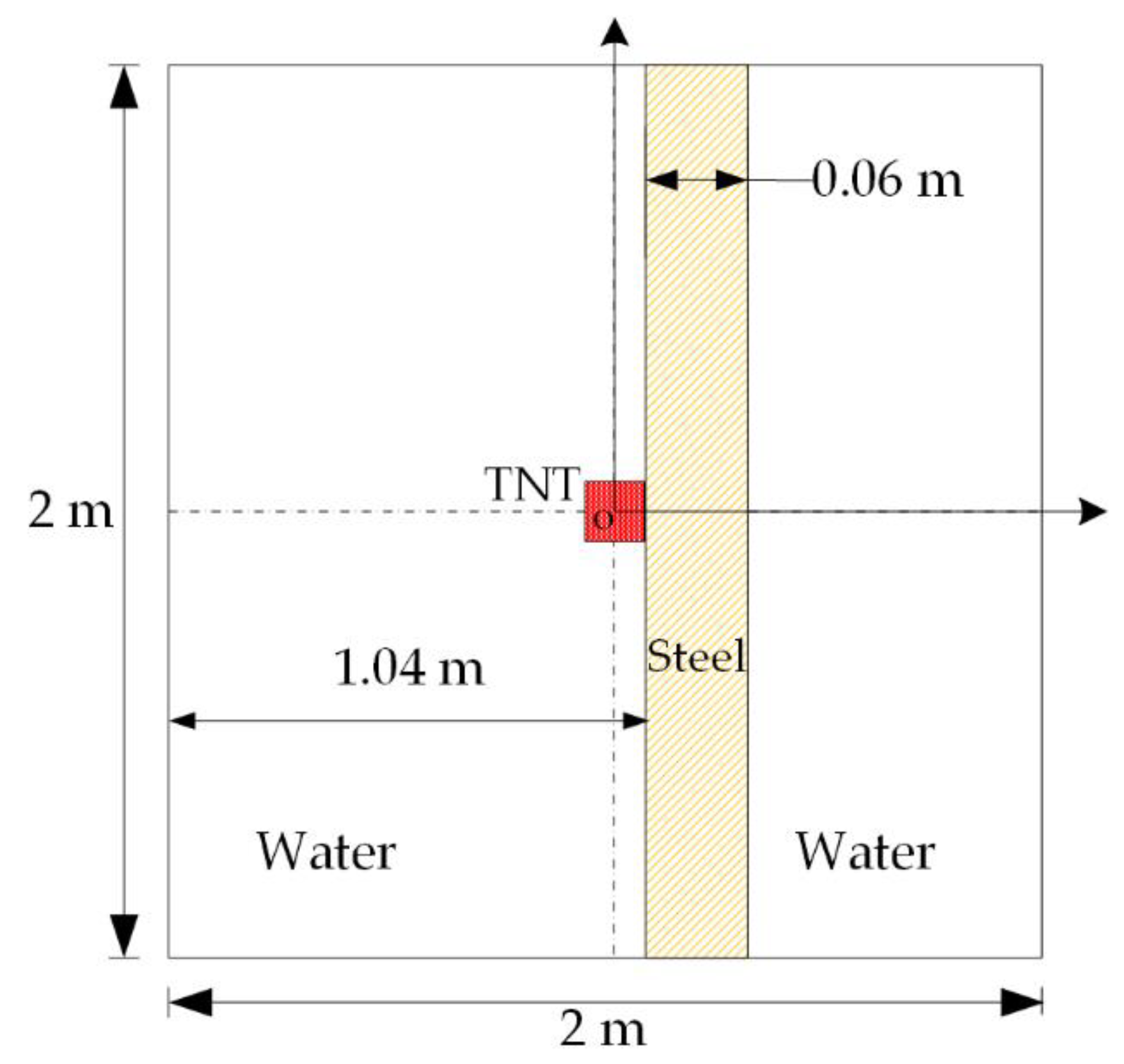 Metals 09 00107 g003 Metals 09 00107 g003