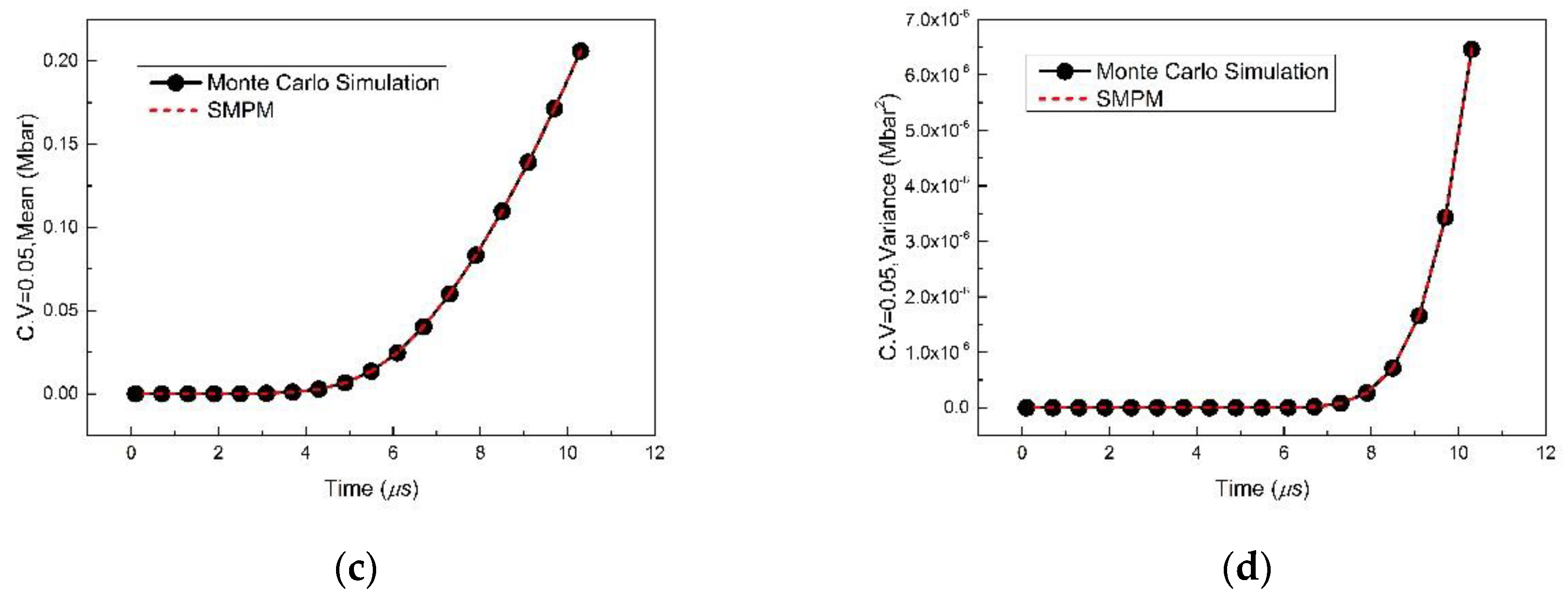 Metals 09 00107 g005b Metals 09 00107 g005b