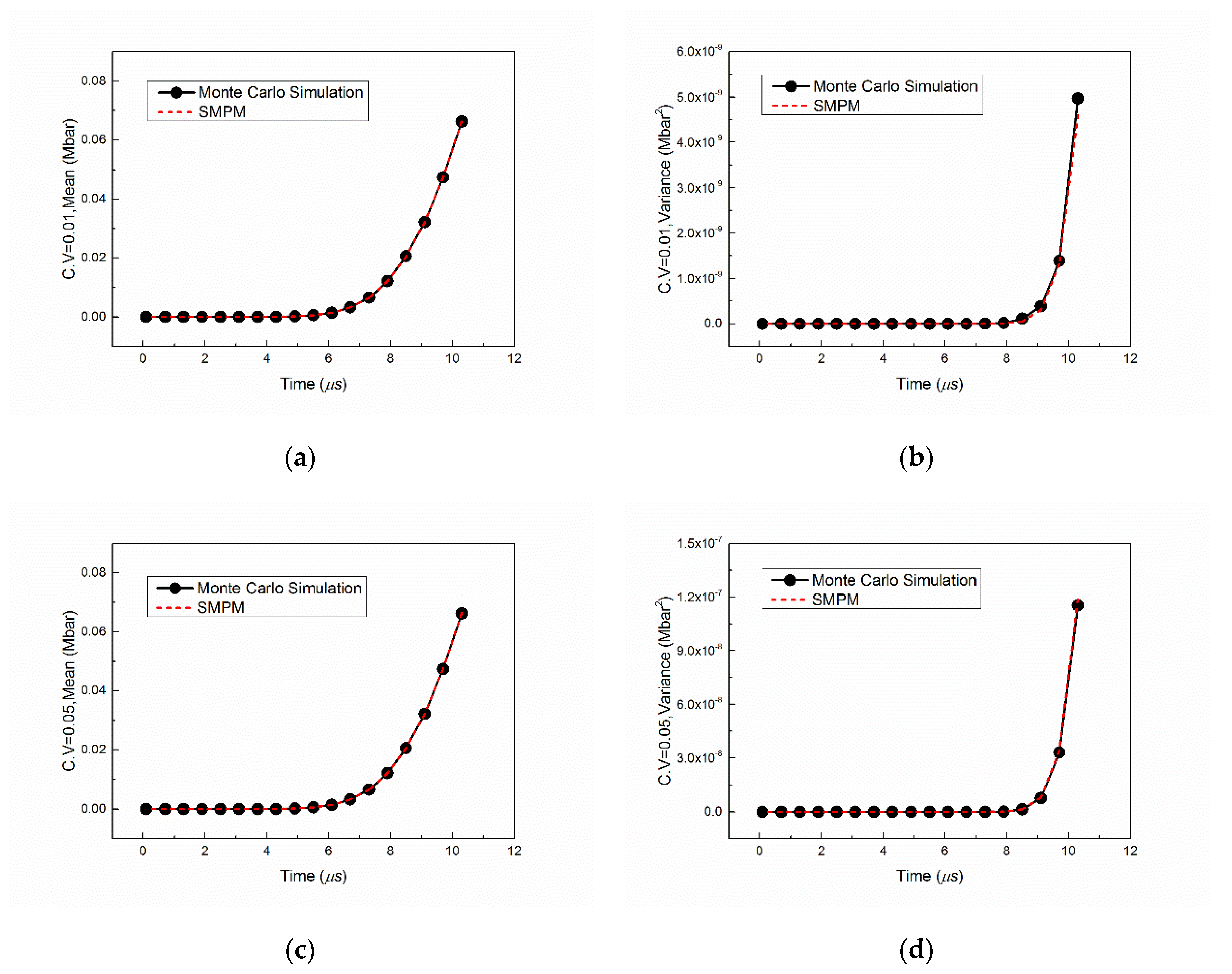 Metals 09 00107 g006 Metals 09 00107 g006