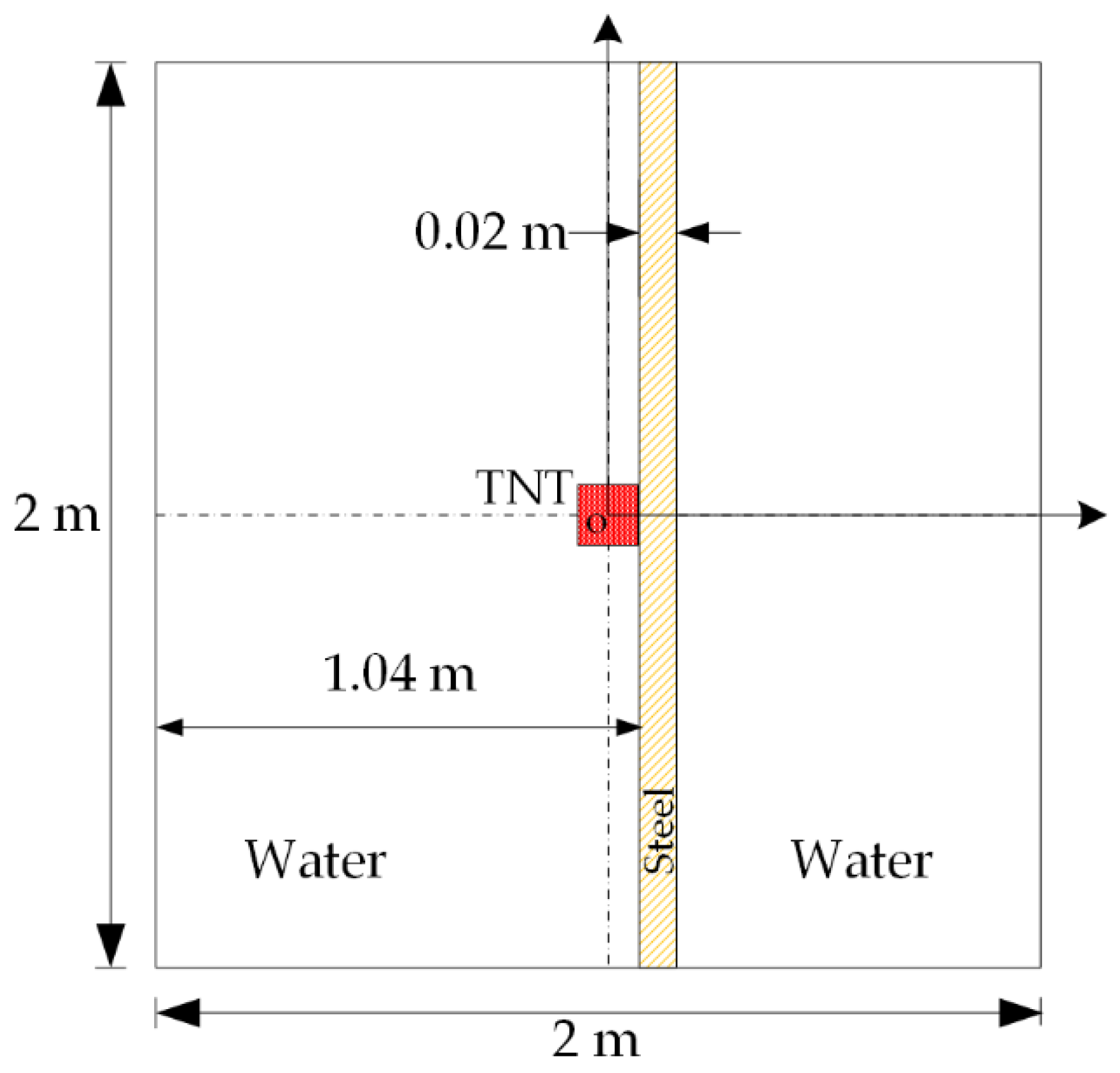 Metals 09 00107 g007 Metals 09 00107 g007