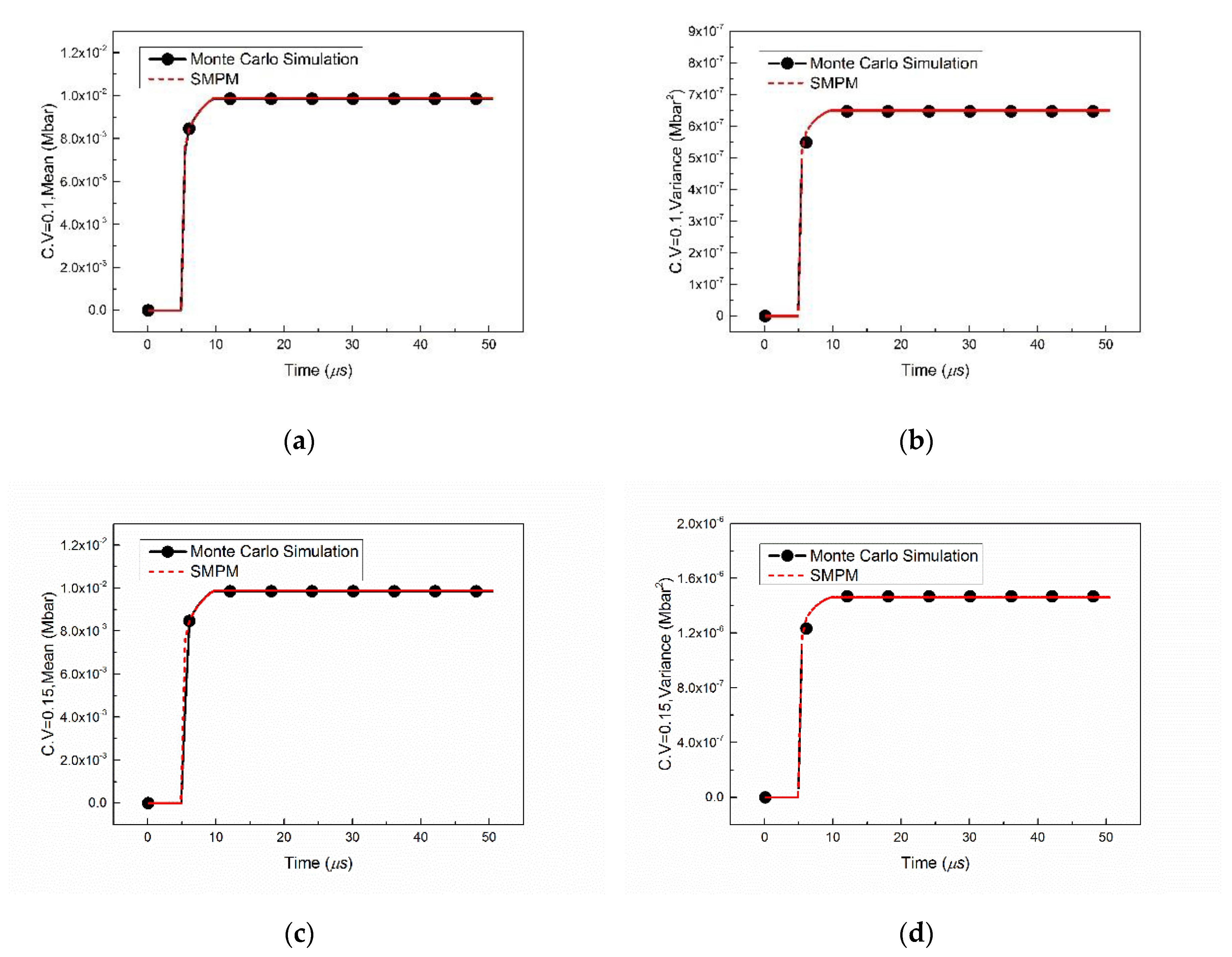 Metals 09 00107 g009 Metals 09 00107 g009