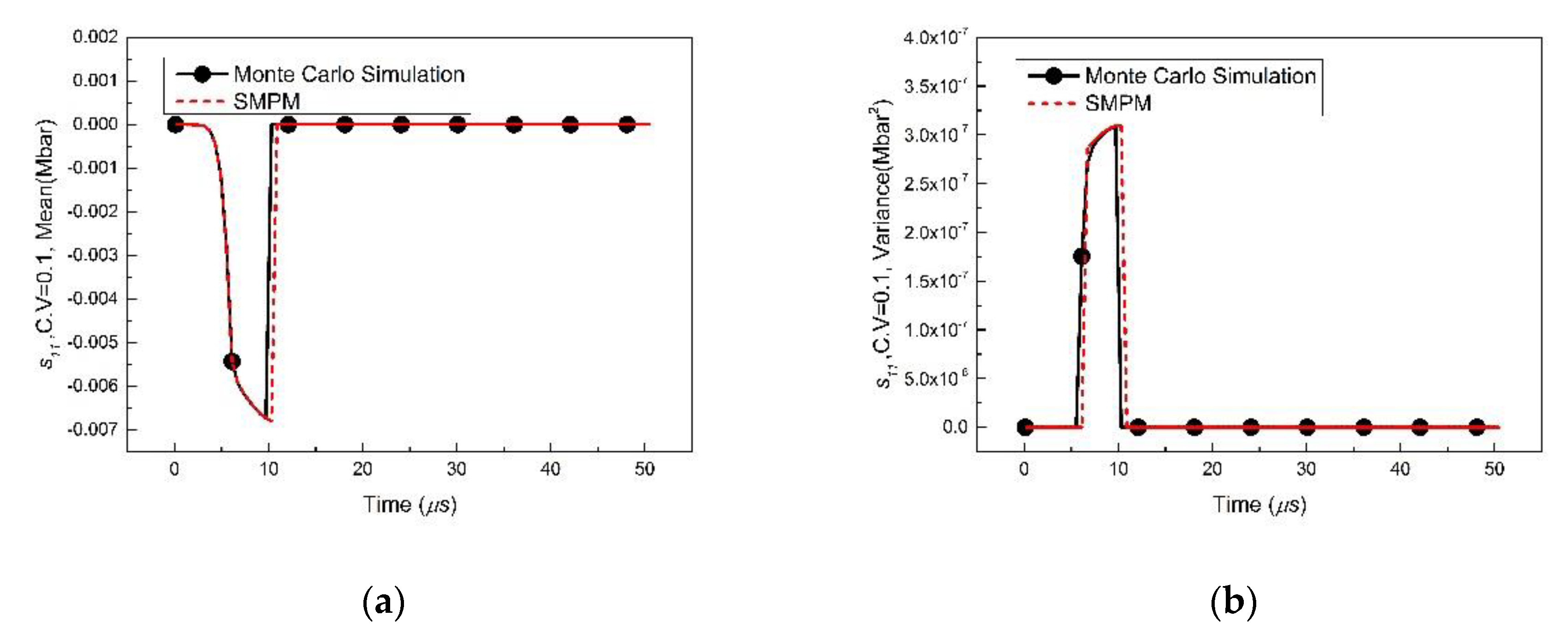 Metals 09 00107 g011a Metals 09 00107 g011a