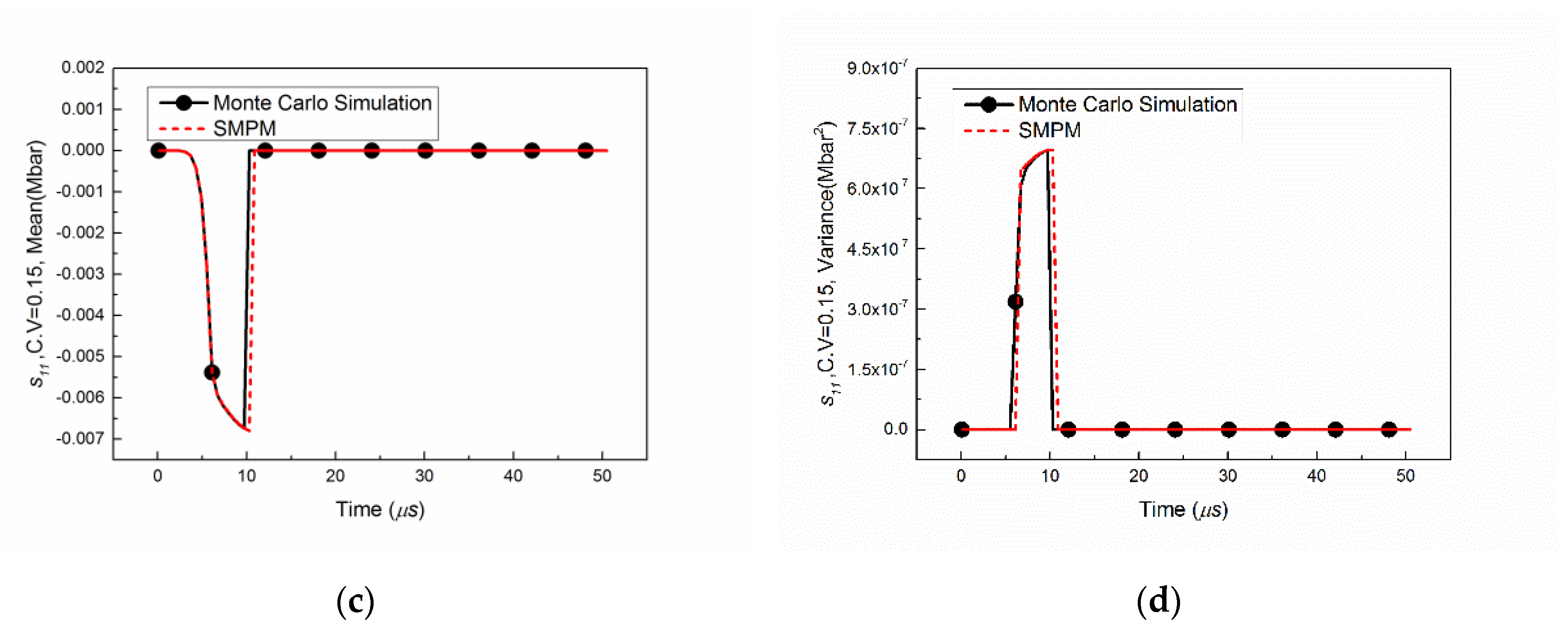 Metals 09 00107 g011b Metals 09 00107 g011b