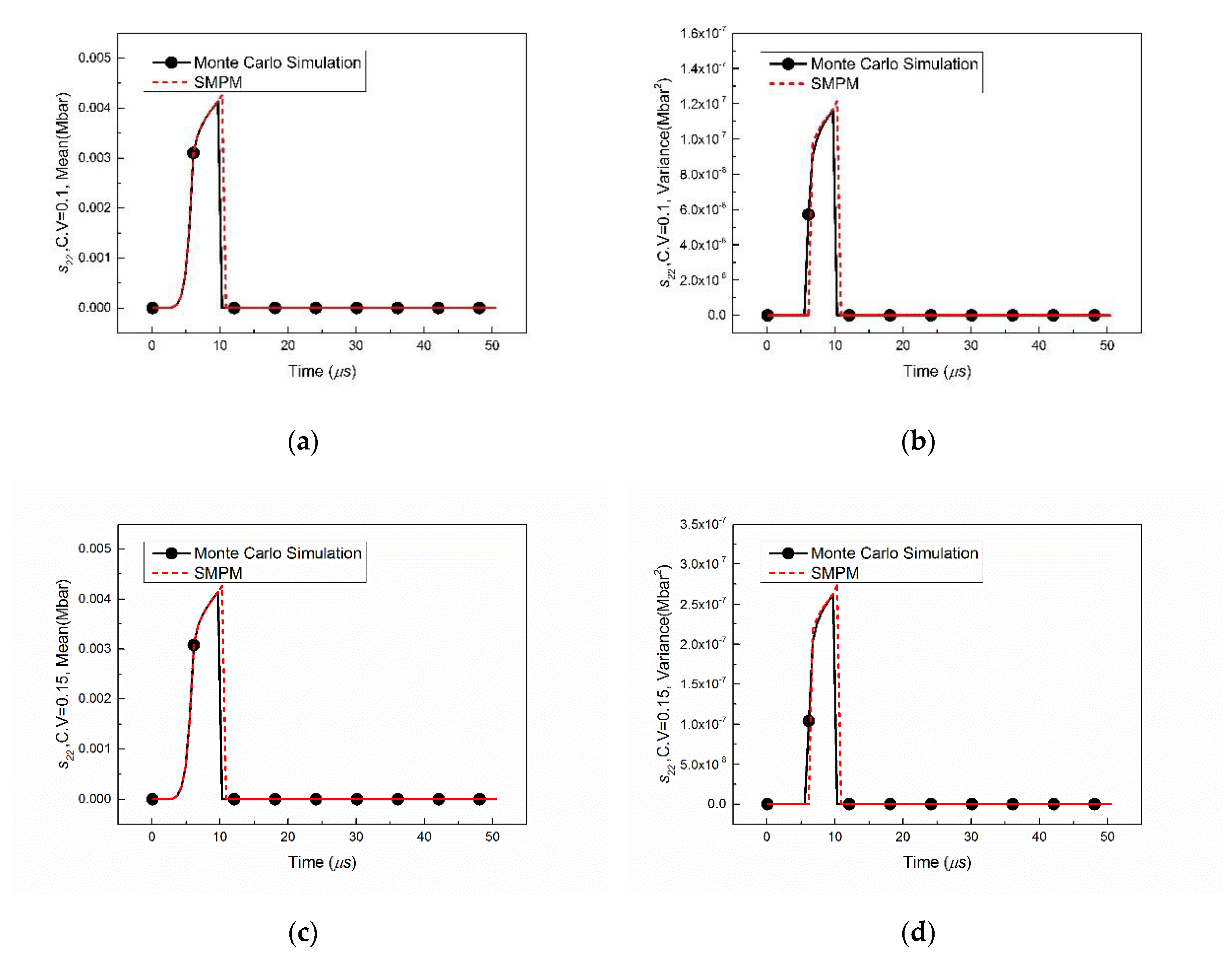 Metals 09 00107 g012 Metals 09 00107 g012