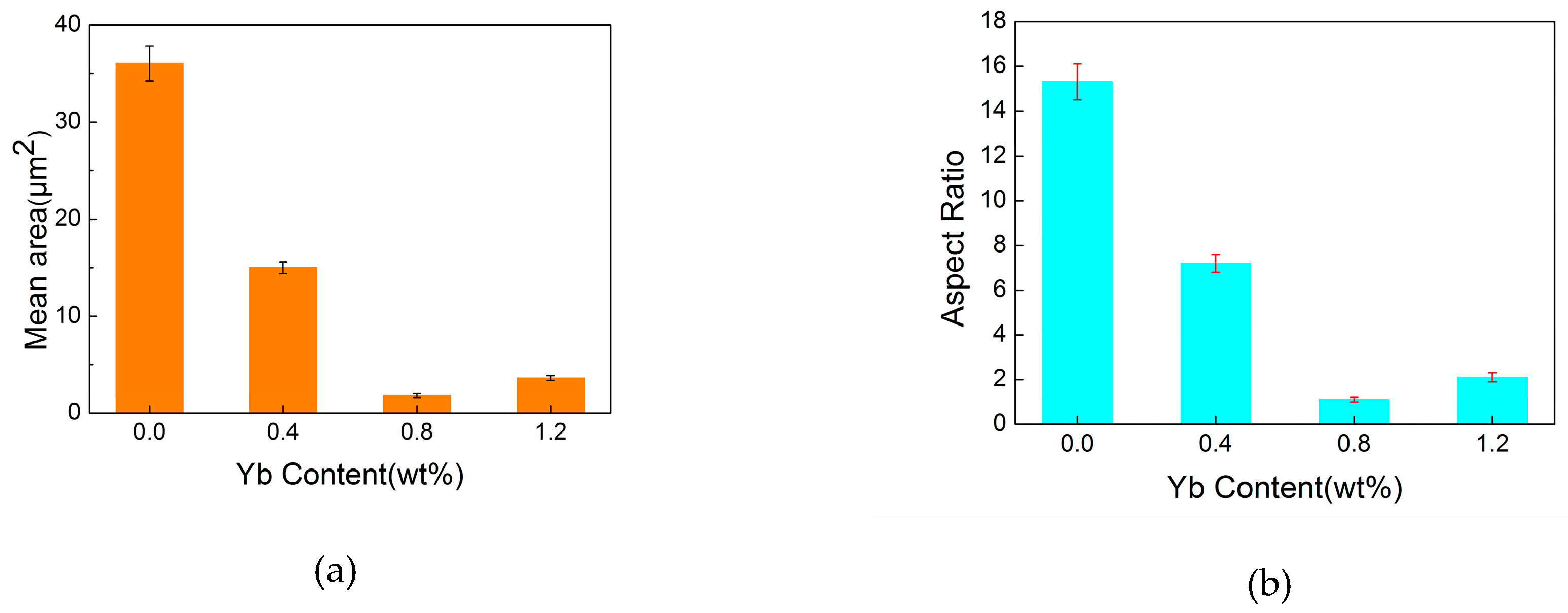 Metals 09 00108 g004 550