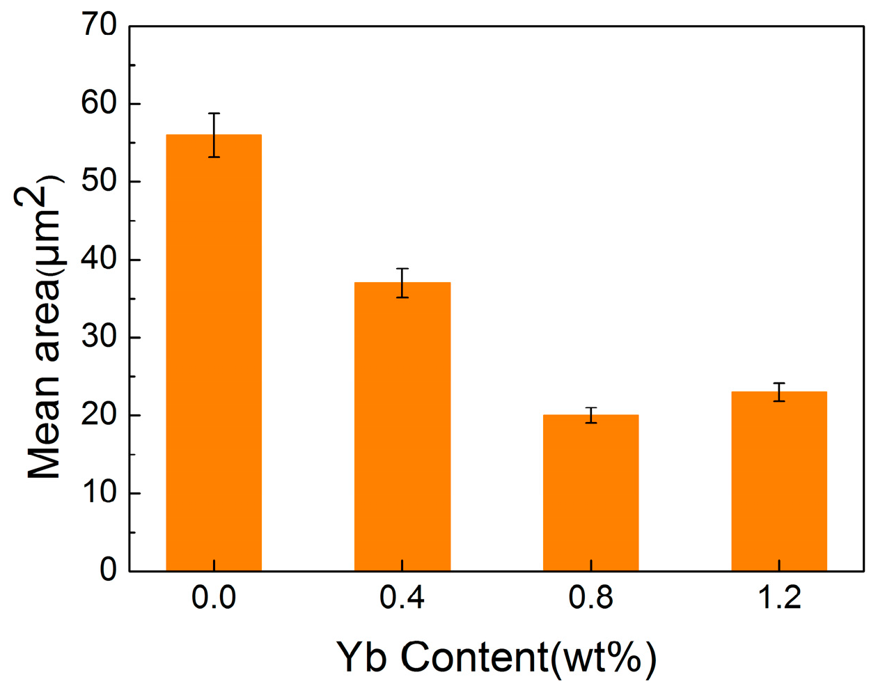 Metals 09 00108 g006 550
