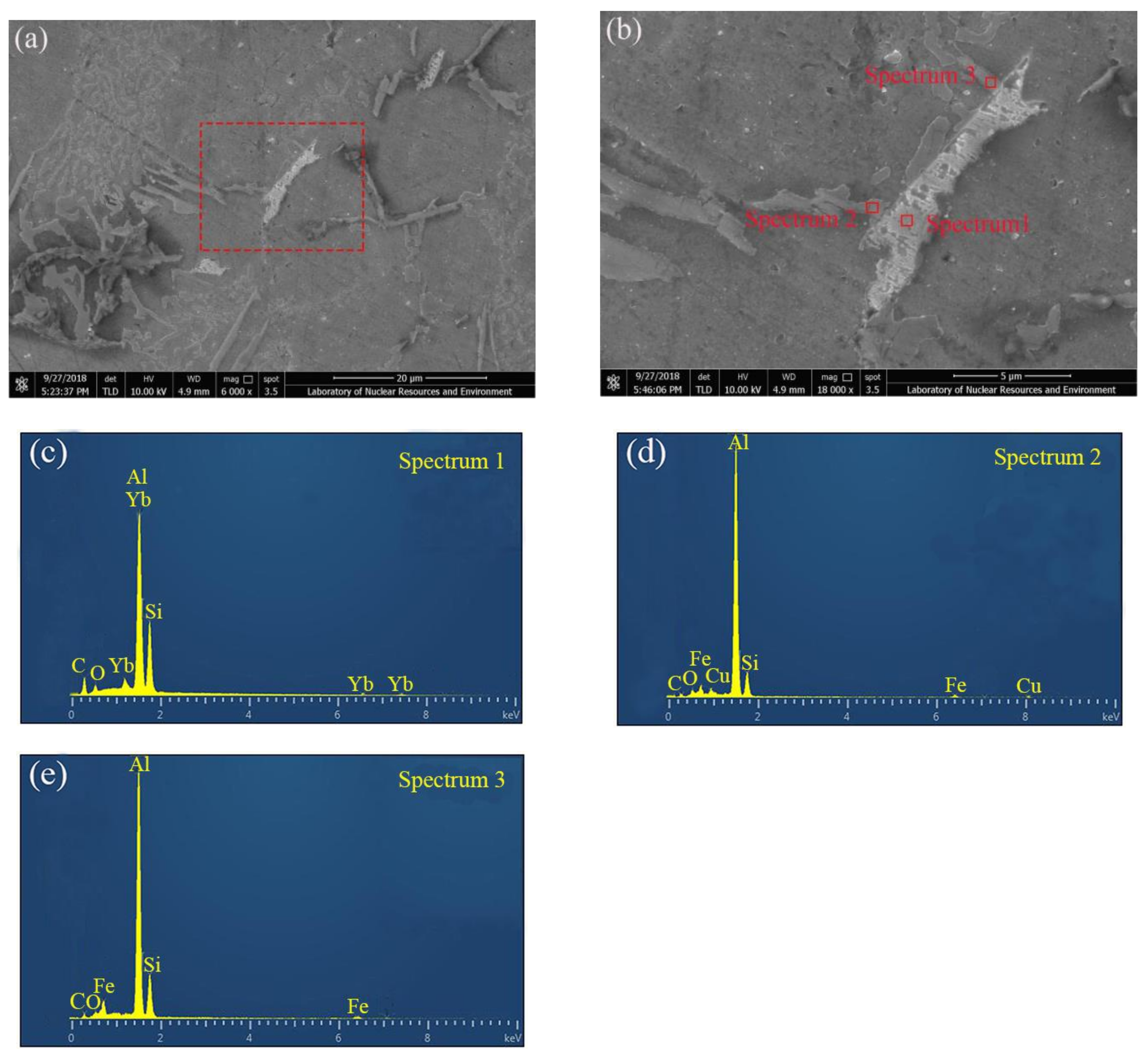 Metals 09 00108 g007 550