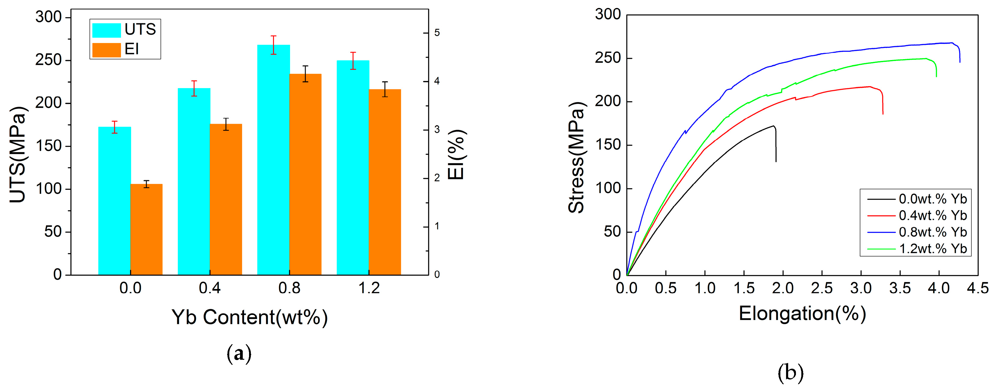 Metals 09 00108 g009 550