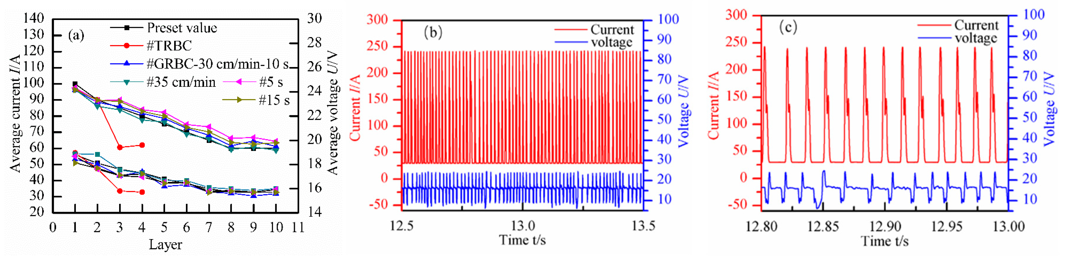 Metals 09 00109 g003 550