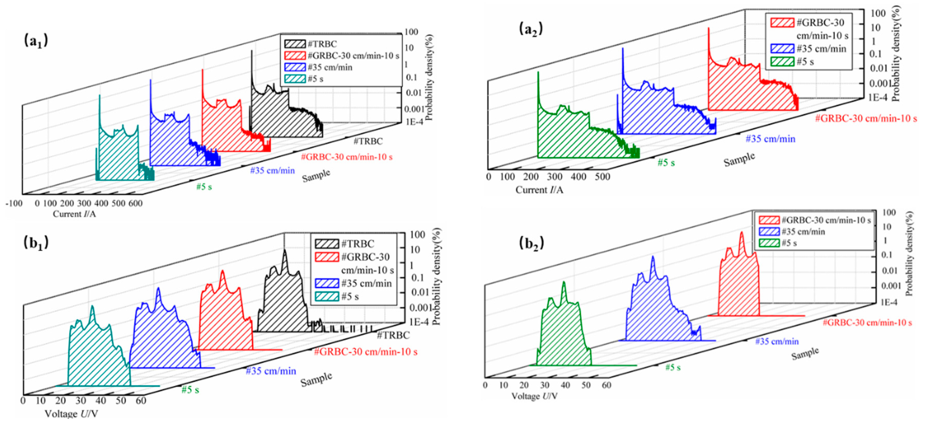 Metals 09 00109 g004 550