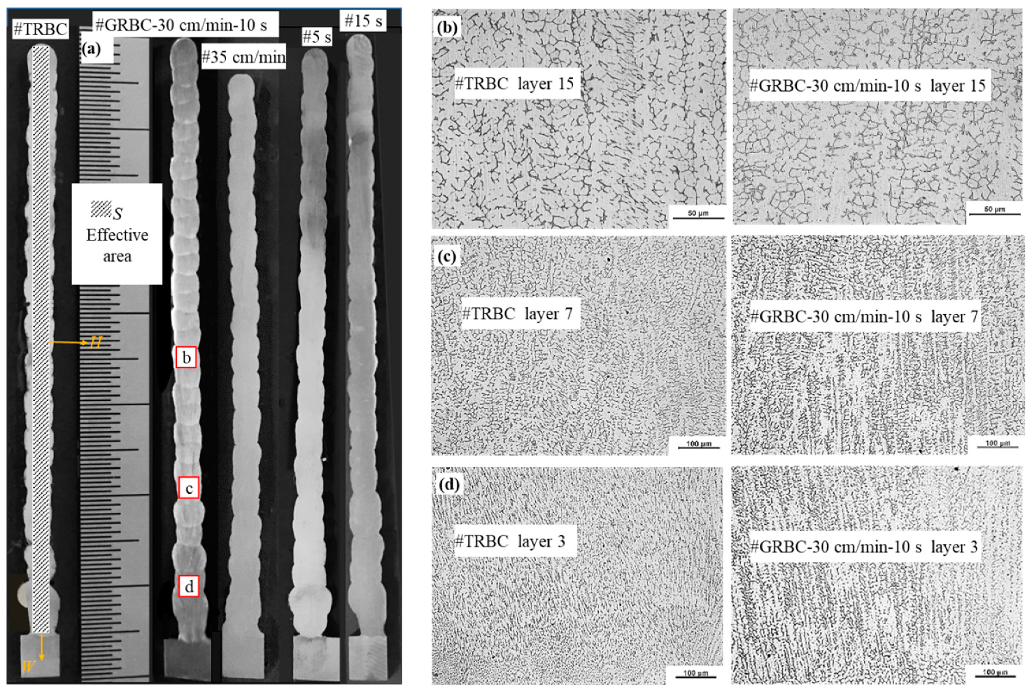 Metals 09 00109 g006 550