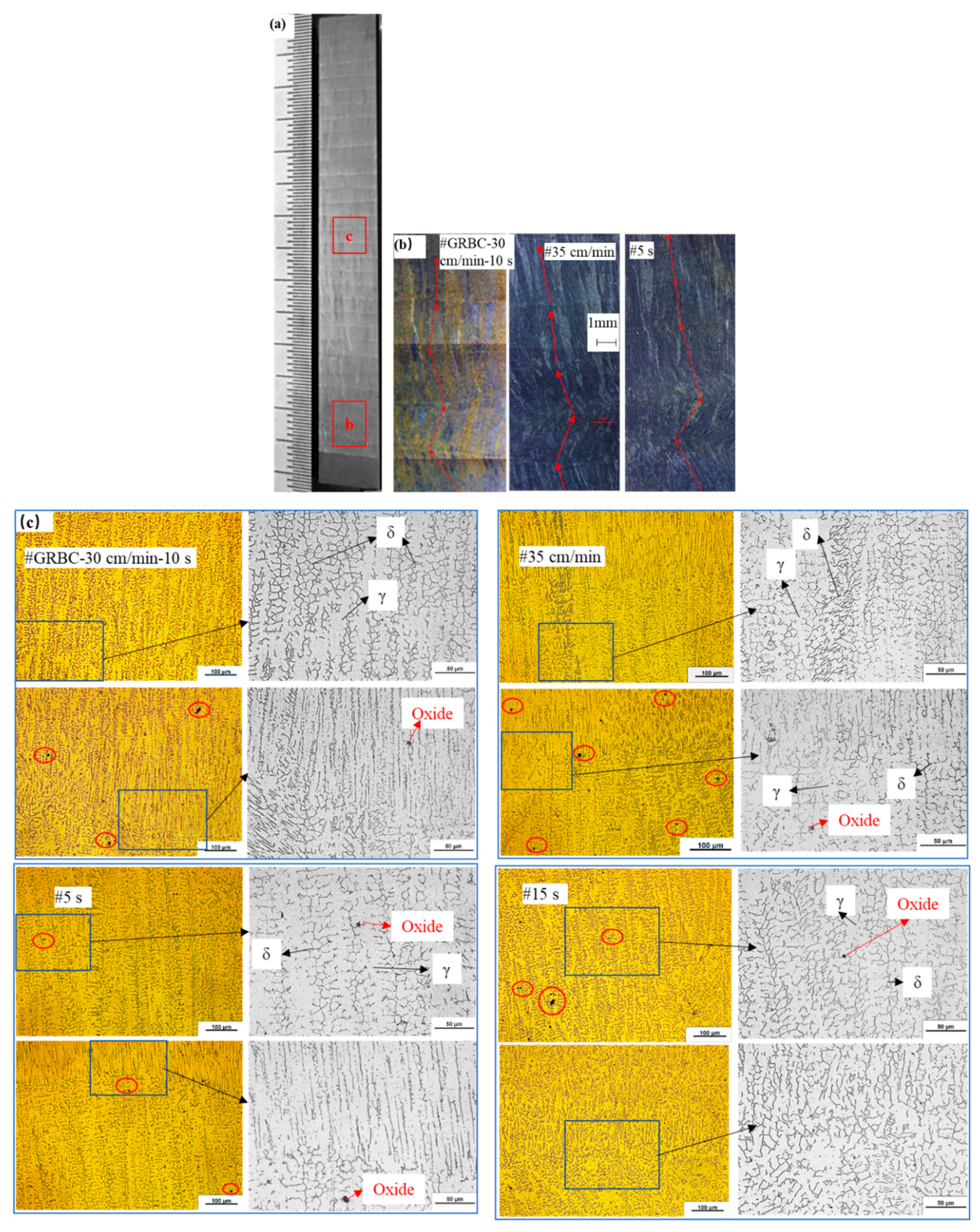 Metals 09 00109 g007 550