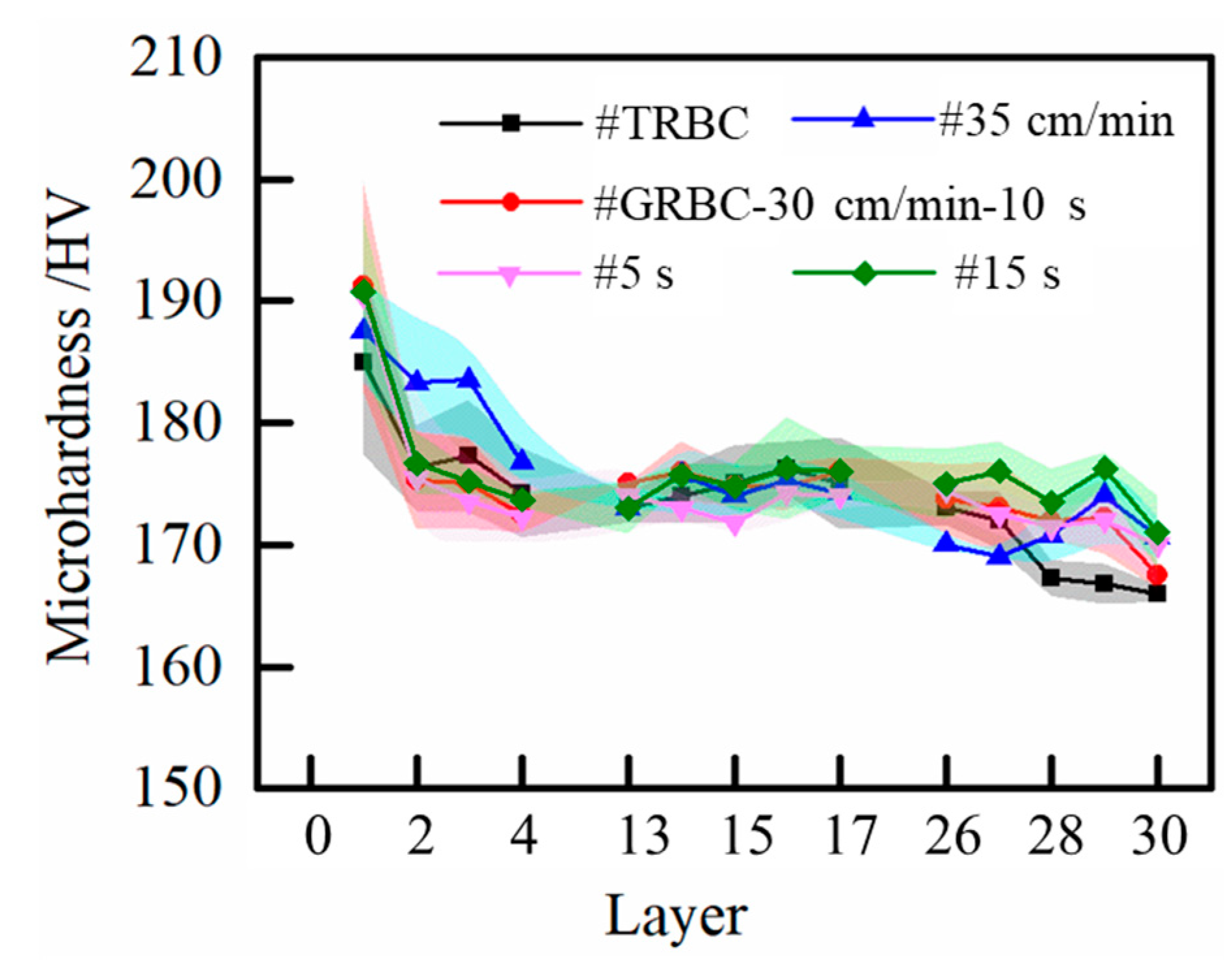 Metals 09 00109 g009 550
