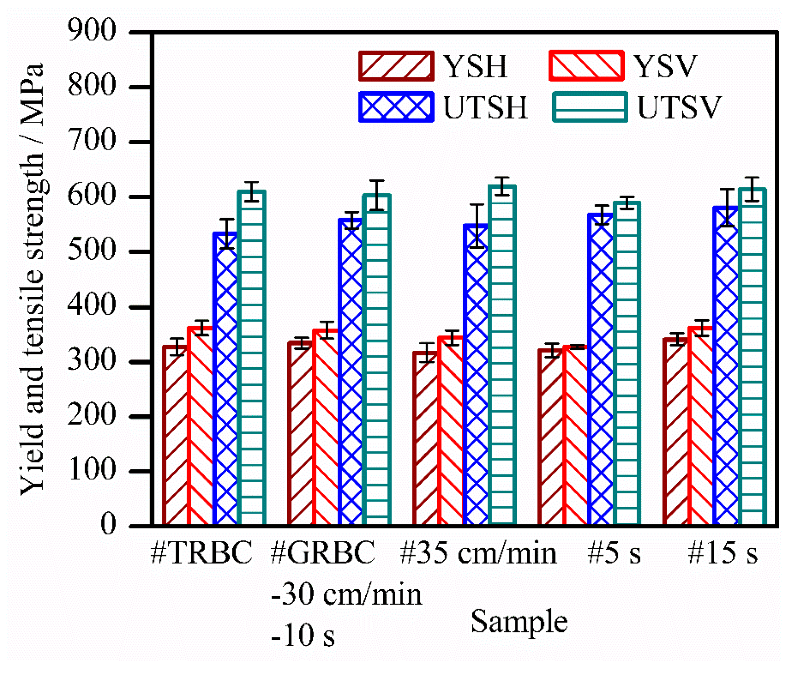 Metals 09 00109 g012 550