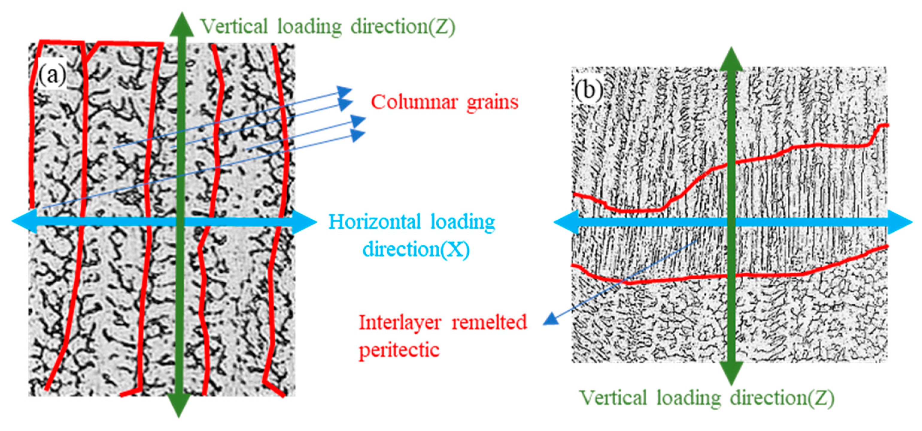 Metals 09 00109 g015 550