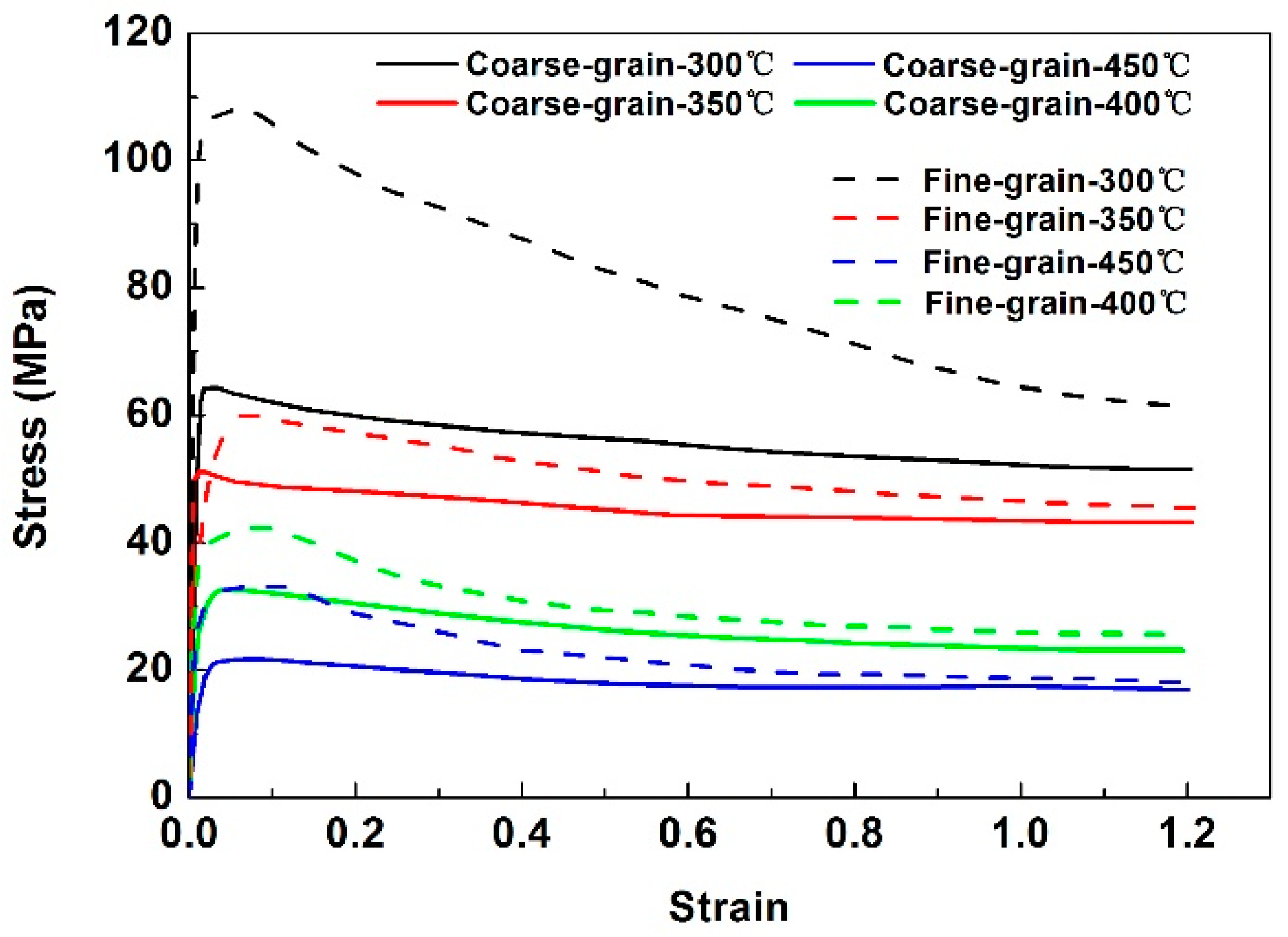Metals 09 00110 g002 Metals 09 00110 g002