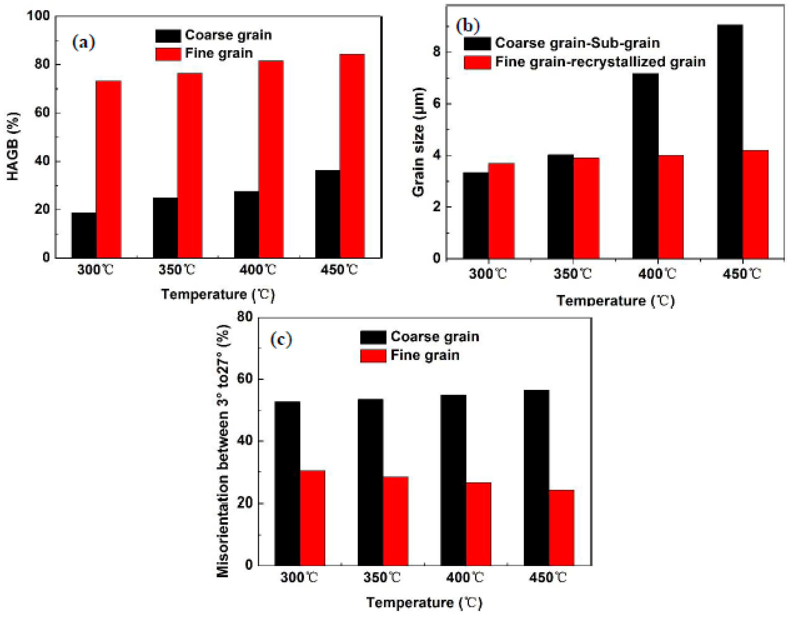 Metals 09 00110 g005 Metals 09 00110 g005