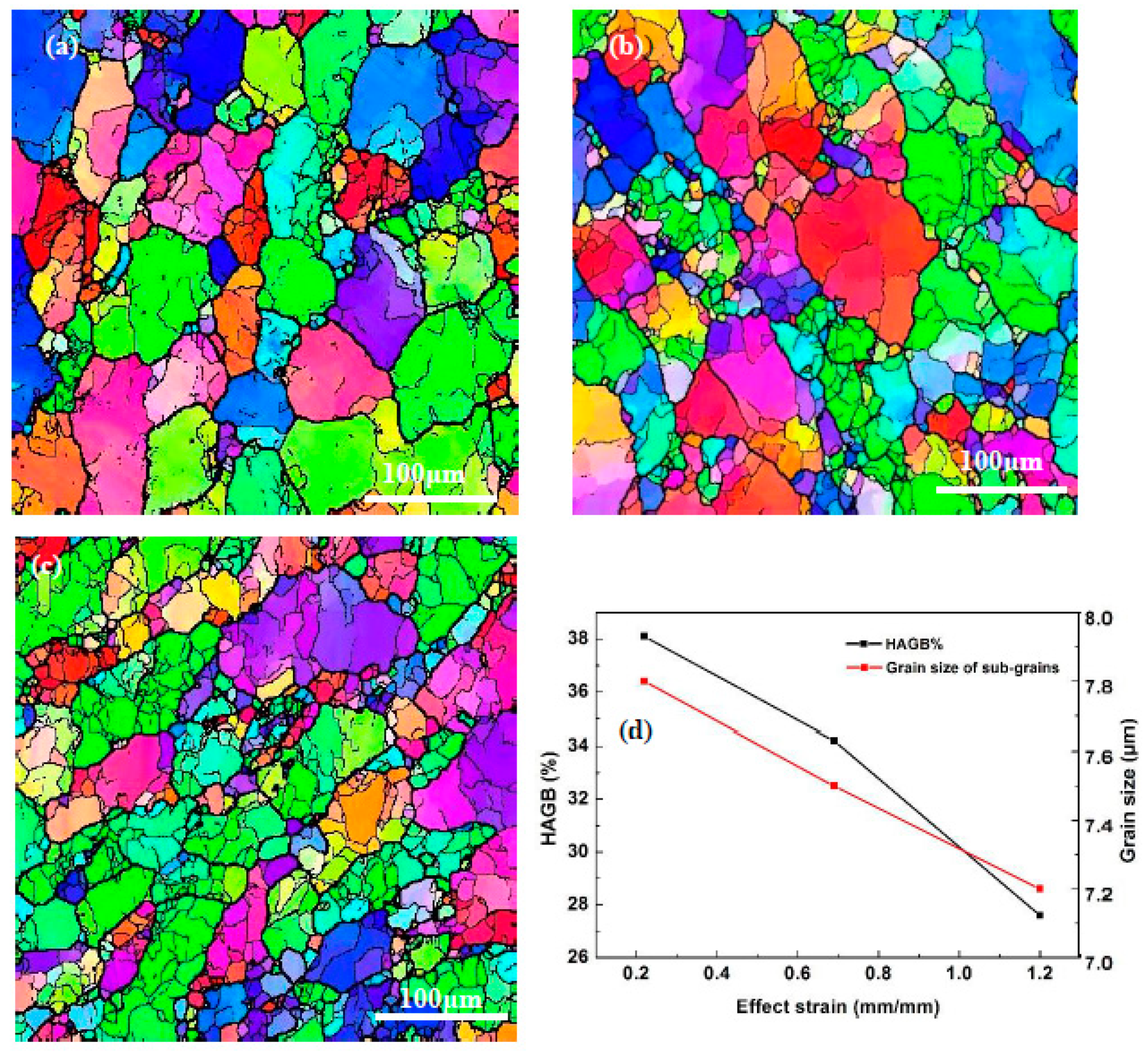 Metals 09 00110 g006 Metals 09 00110 g006
