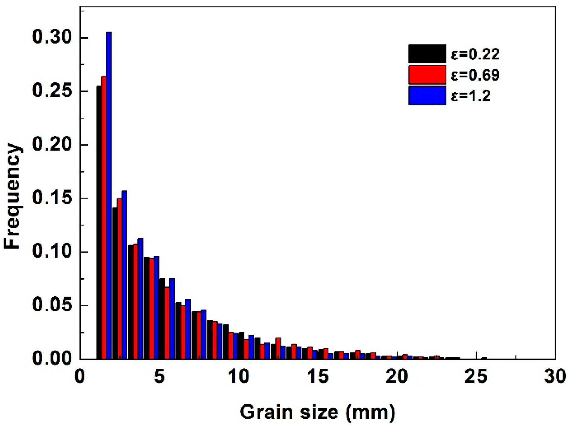 Metals 09 00110 g008 Metals 09 00110 g008